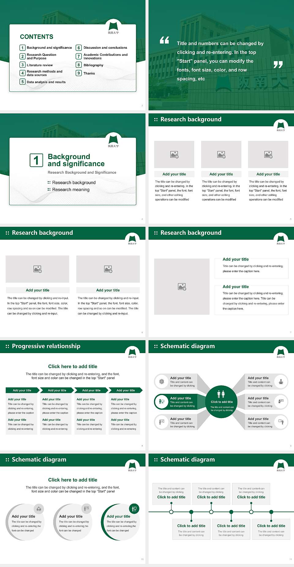 Hannan University Graduation Thesis Defense PPT Template4:3 ratio PPT effect preview image2