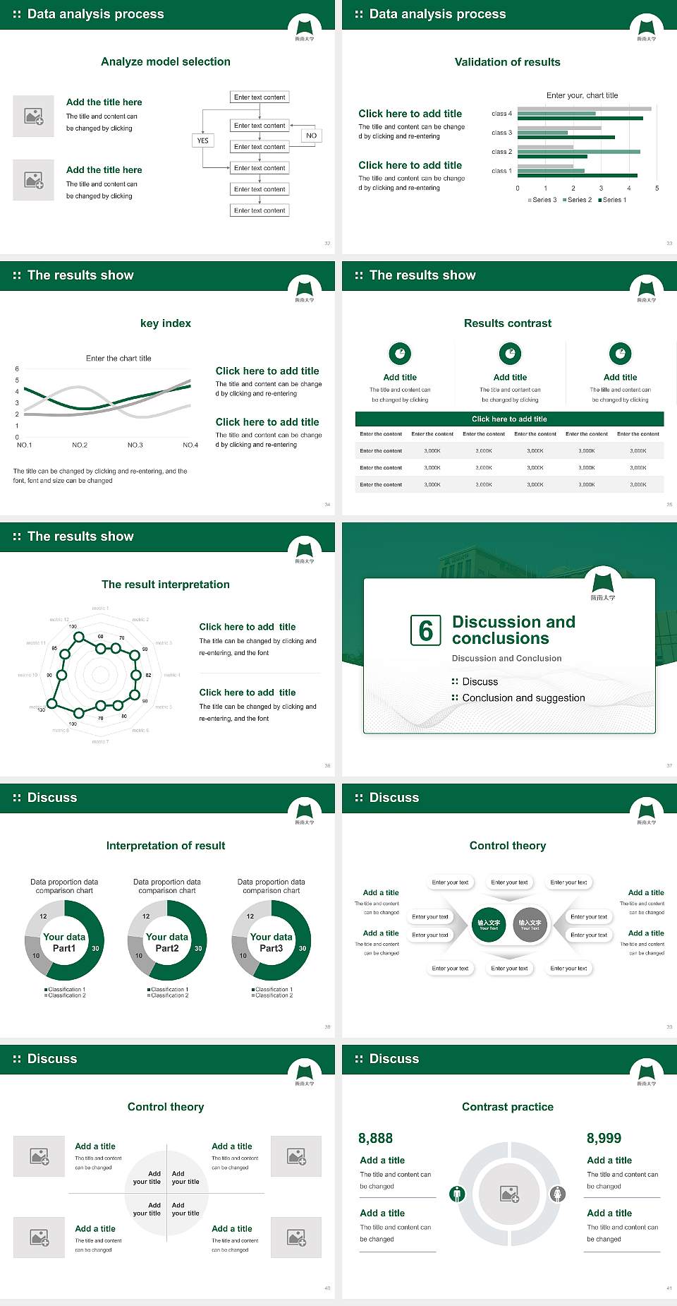 Hannan University Graduation Thesis Defense PPT Template4:3 ratio PPT effect preview image5