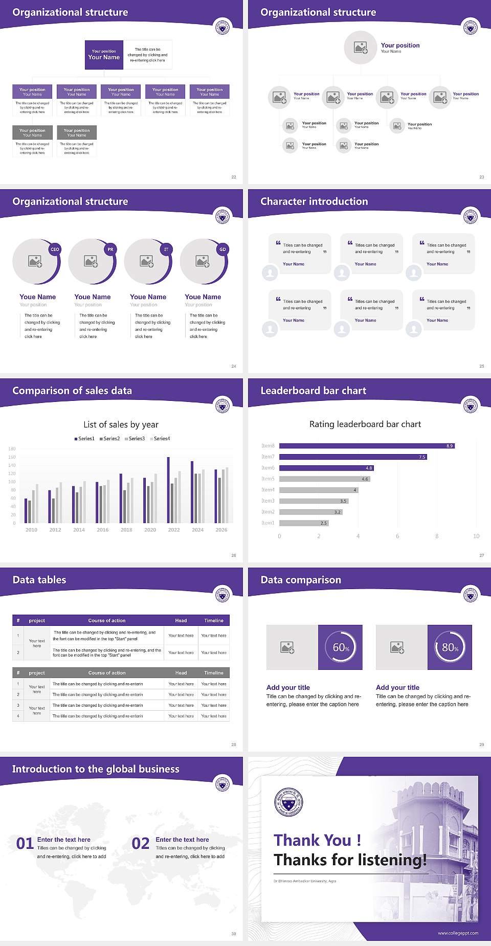Dr Bhimrao Ambedkar University, Agra Academic Presentation/Research Findings Report PPT Template4:3 ratio PPT effect preview image4