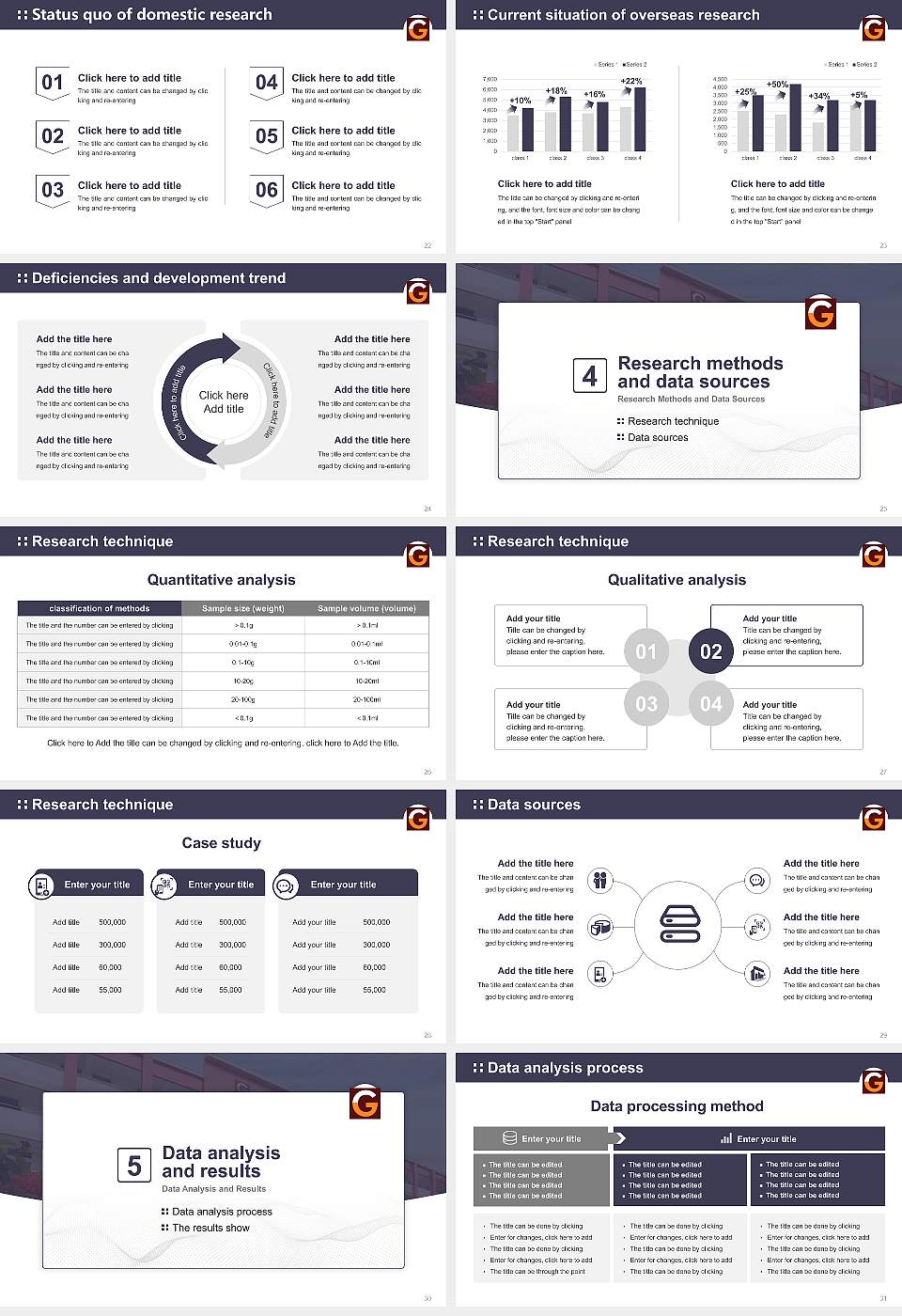 Garden City University Graduation Thesis Defense PPT Template16:9 ratio PPT effect preview image4
