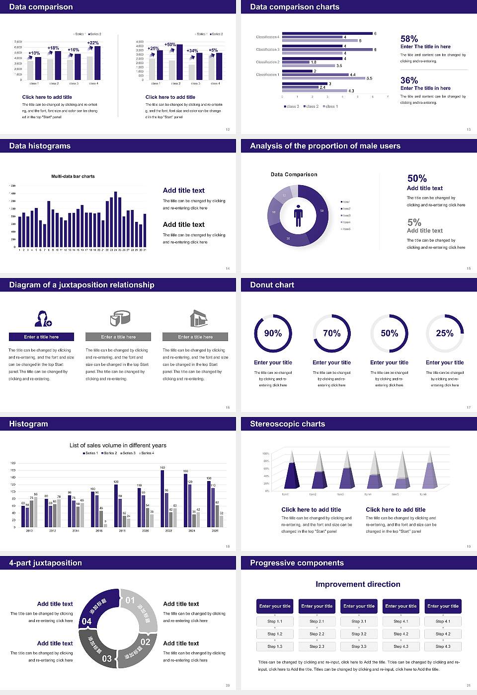 Indian Veterinary Research Institute Thesis Proposal/Graduation Defense PPT Template16:9 ratio PPT effect preview image3