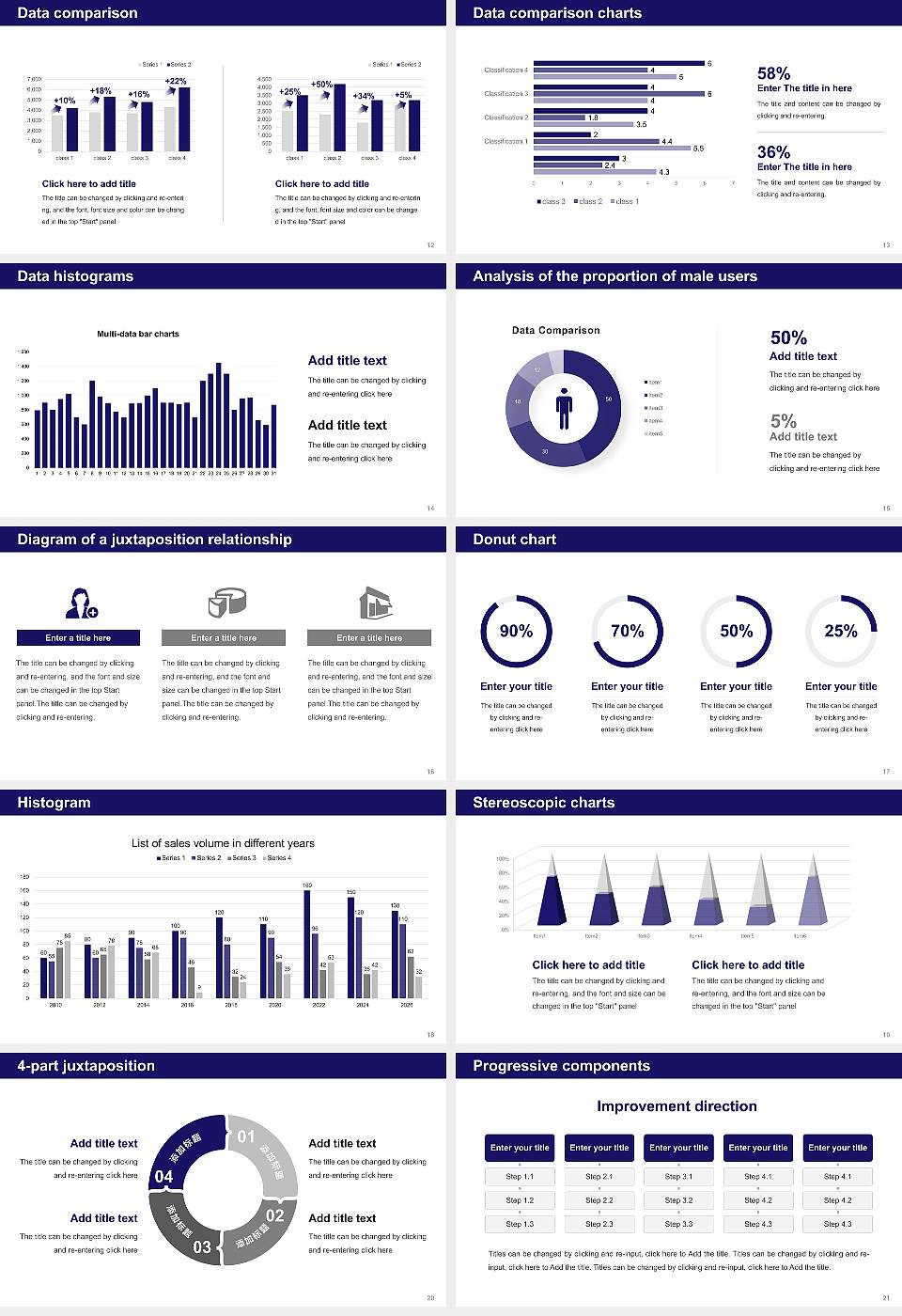 International Institute for Population Sciences Thesis Proposal/Graduation Defense PPT Template16:9 ratio PPT effect preview image3