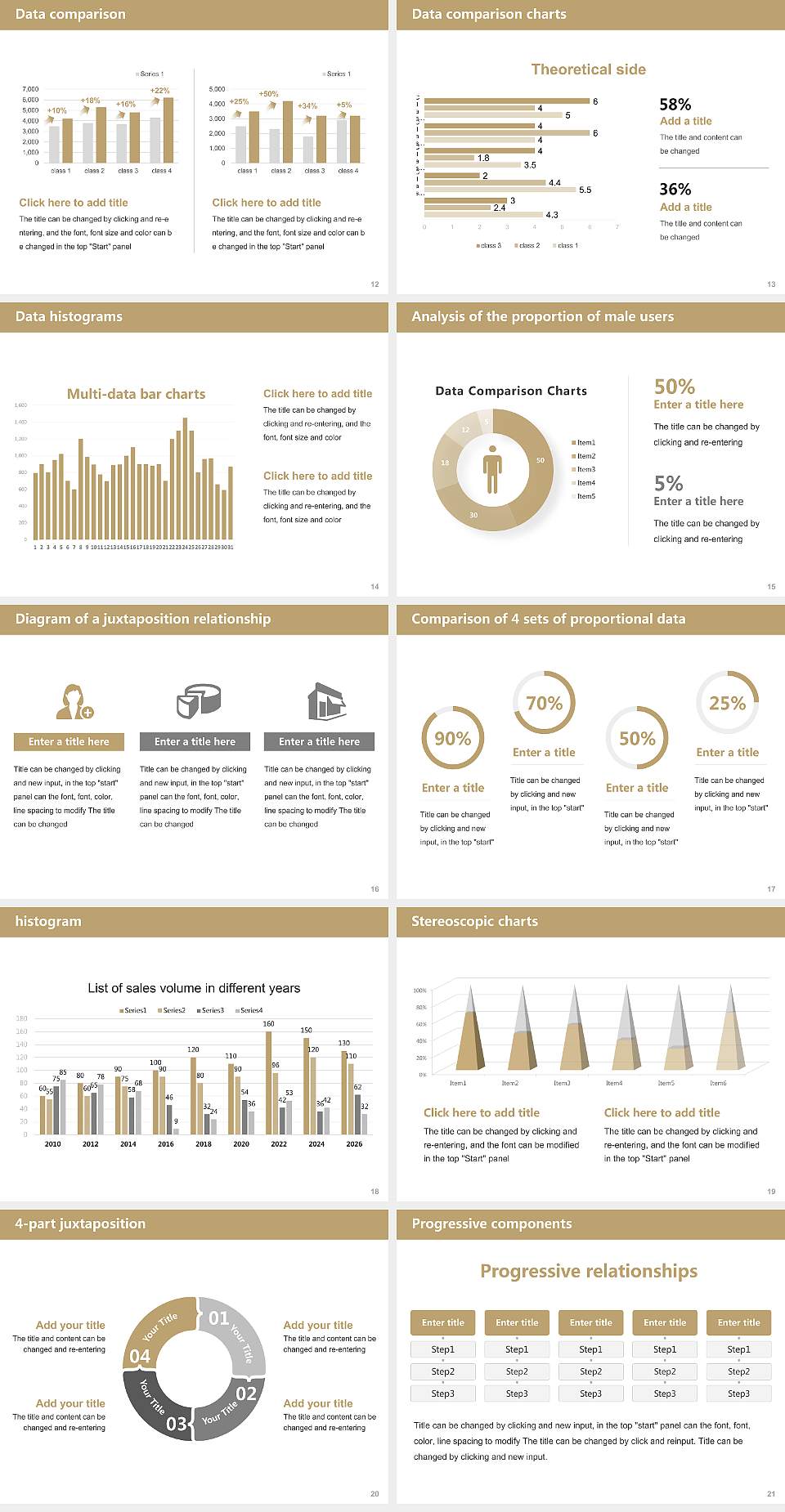 Anderson University Thesis Proposal/Graduation Defense PPT Template4:3 ratio PPT effect preview image3