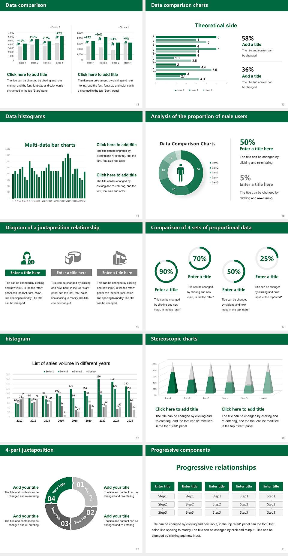George Mason University Thesis Proposal/Graduation Defense PPT Template4:3 ratio PPT effect preview image3