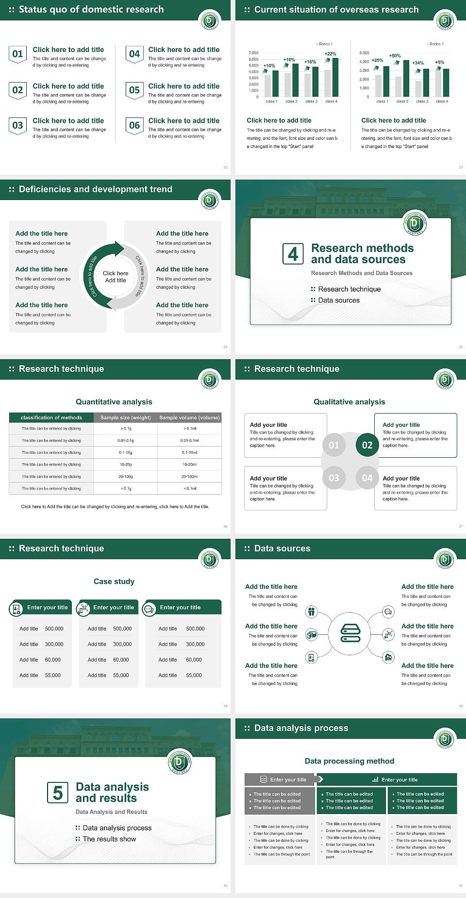 Dongnam Health University Graduation Thesis Defense PPT Template4:3 ratio PPT effect preview image4