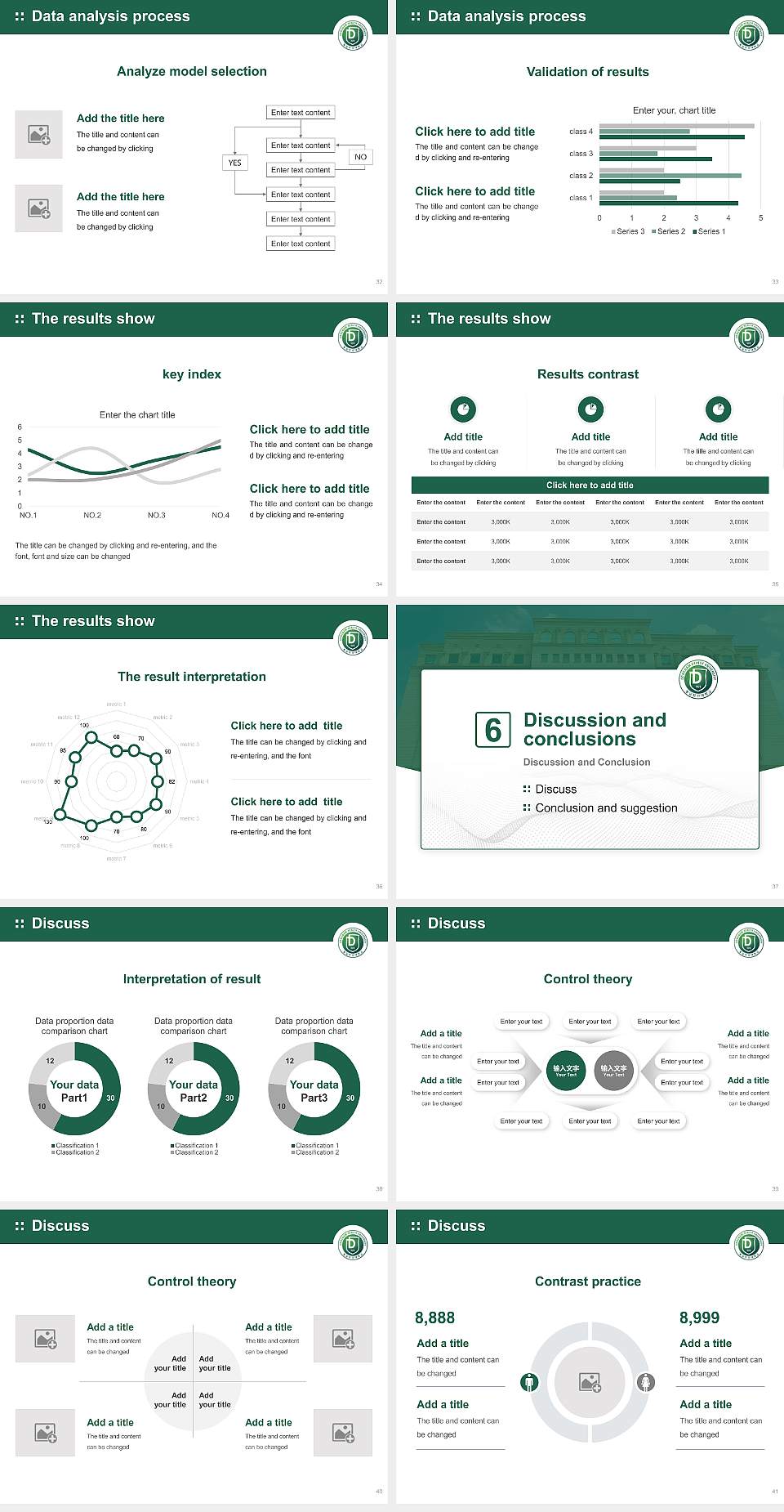 Dongnam Health University Graduation Thesis Defense PPT Template4:3 ratio PPT effect preview image5