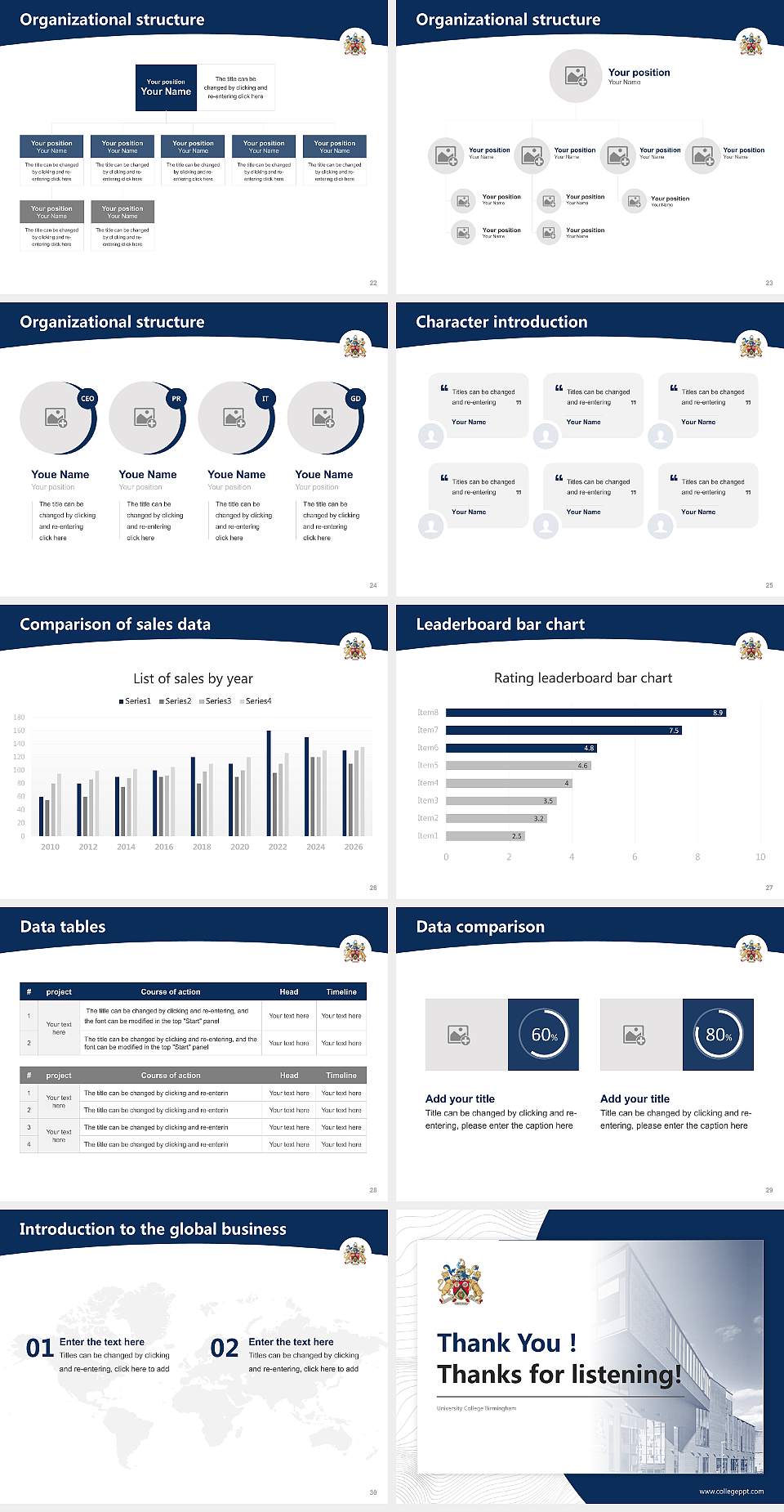 University College Birmingham Academic Presentation/Research Findings Report PPT Template4:3 ratio PPT effect preview image4