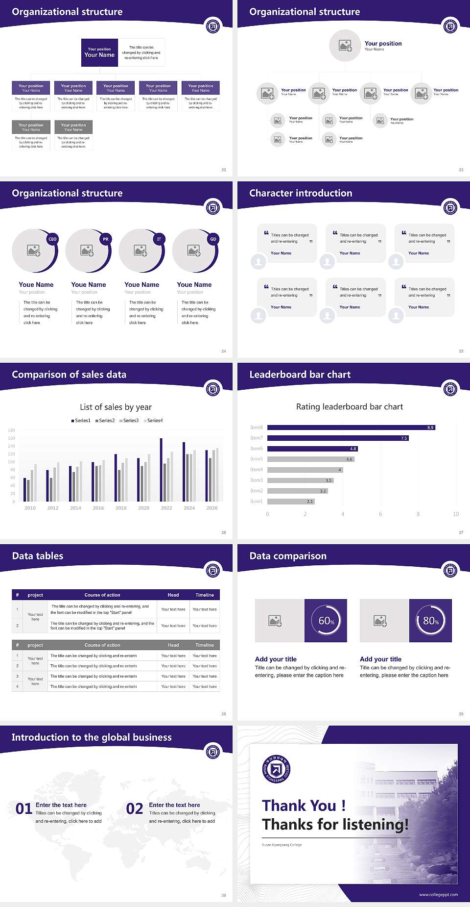 Busan Kyungsang College Academic Presentation/Research Findings Report PPT Template4:3 ratio PPT effect preview image4