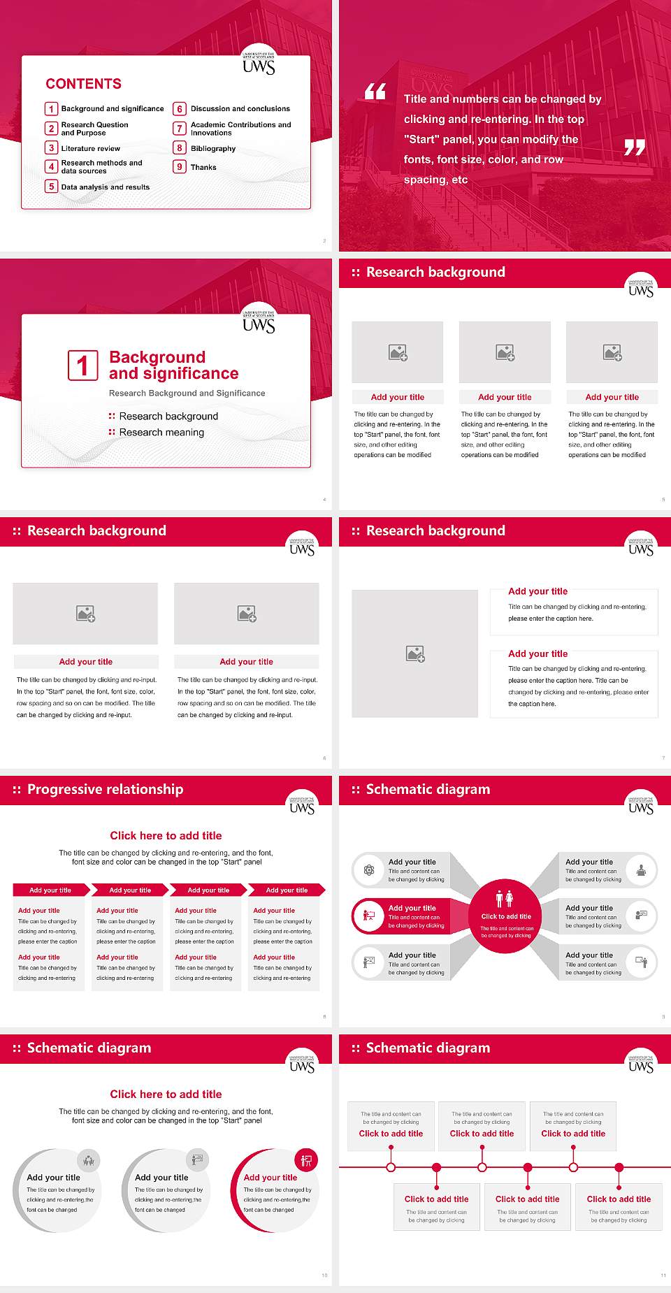 University of the West of Scotland Graduation Thesis Defense PPT Template4:3 ratio PPT effect preview image2