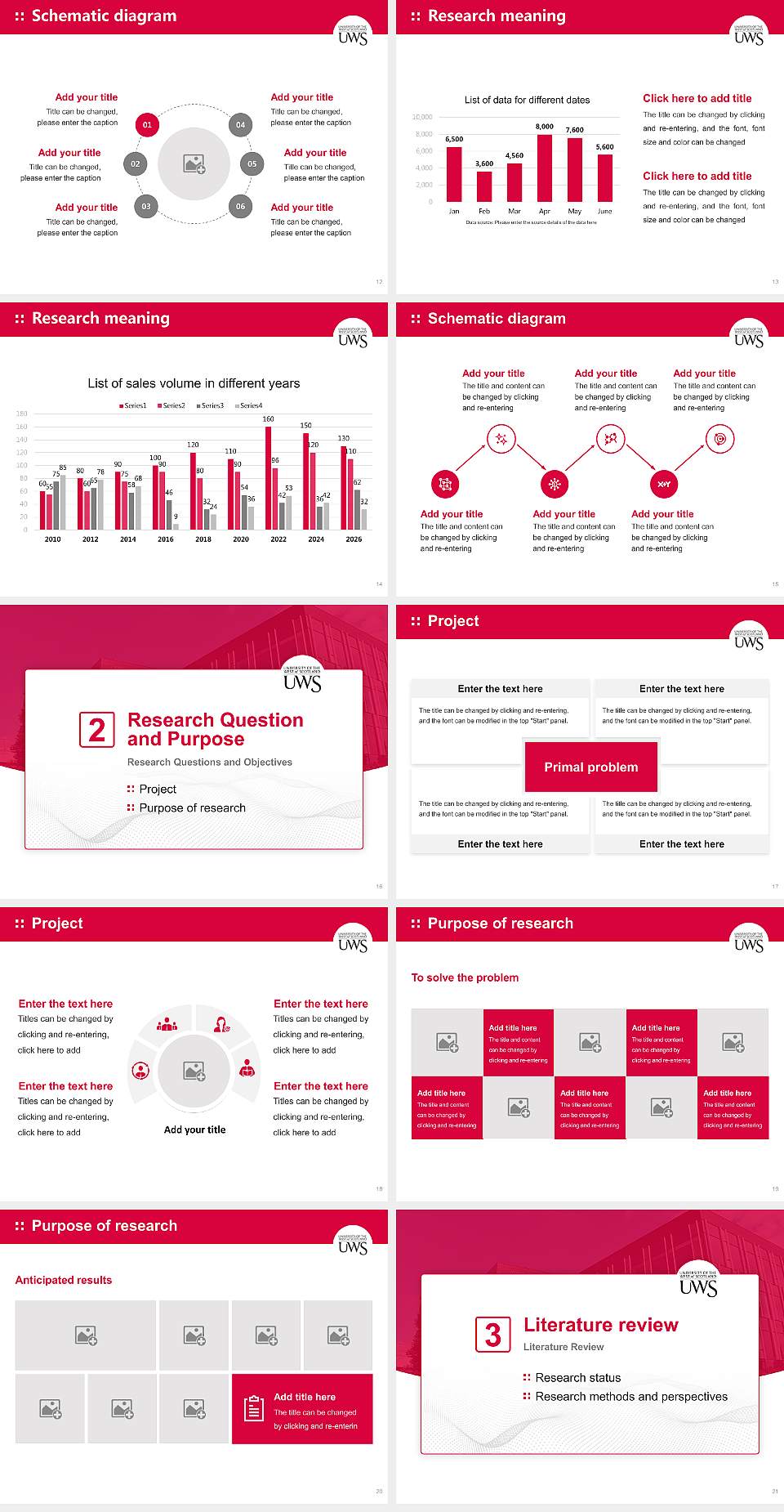 University of the West of Scotland Graduation Thesis Defense PPT Template4:3 ratio PPT effect preview image3