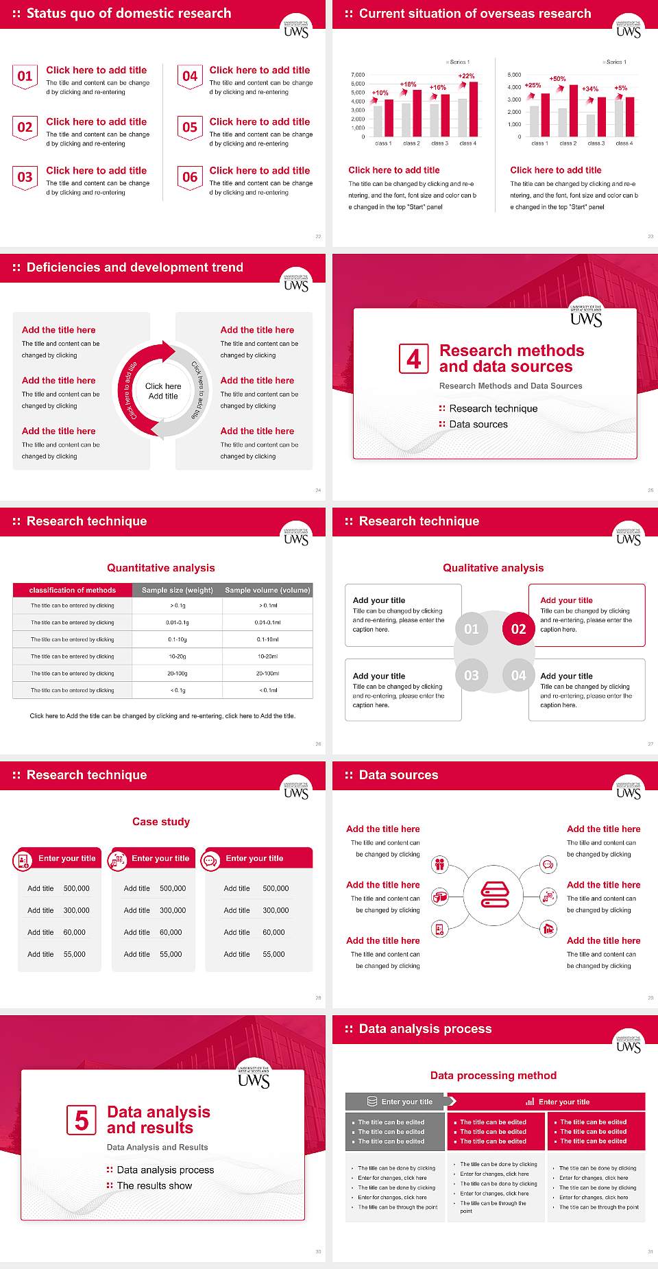 University of the West of Scotland Graduation Thesis Defense PPT Template4:3 ratio PPT effect preview image4