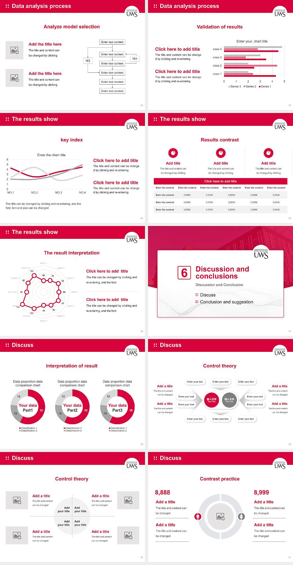 University of the West of Scotland Graduation Thesis Defense PPT Template4:3 ratio PPT effect preview image5
