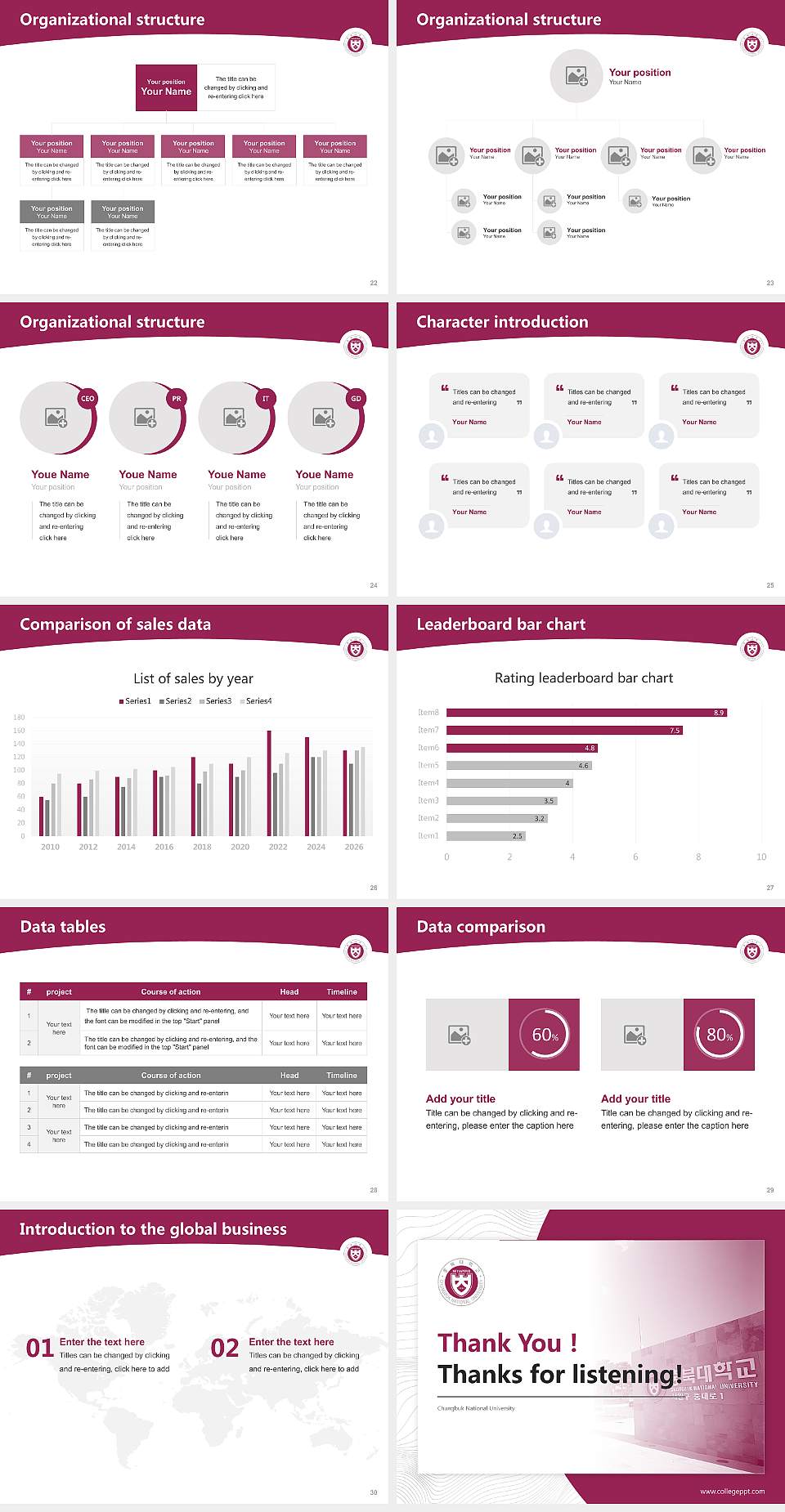 Chungbuk National University Academic Presentation/Research Findings Report PPT Template4:3 ratio PPT effect preview image4
