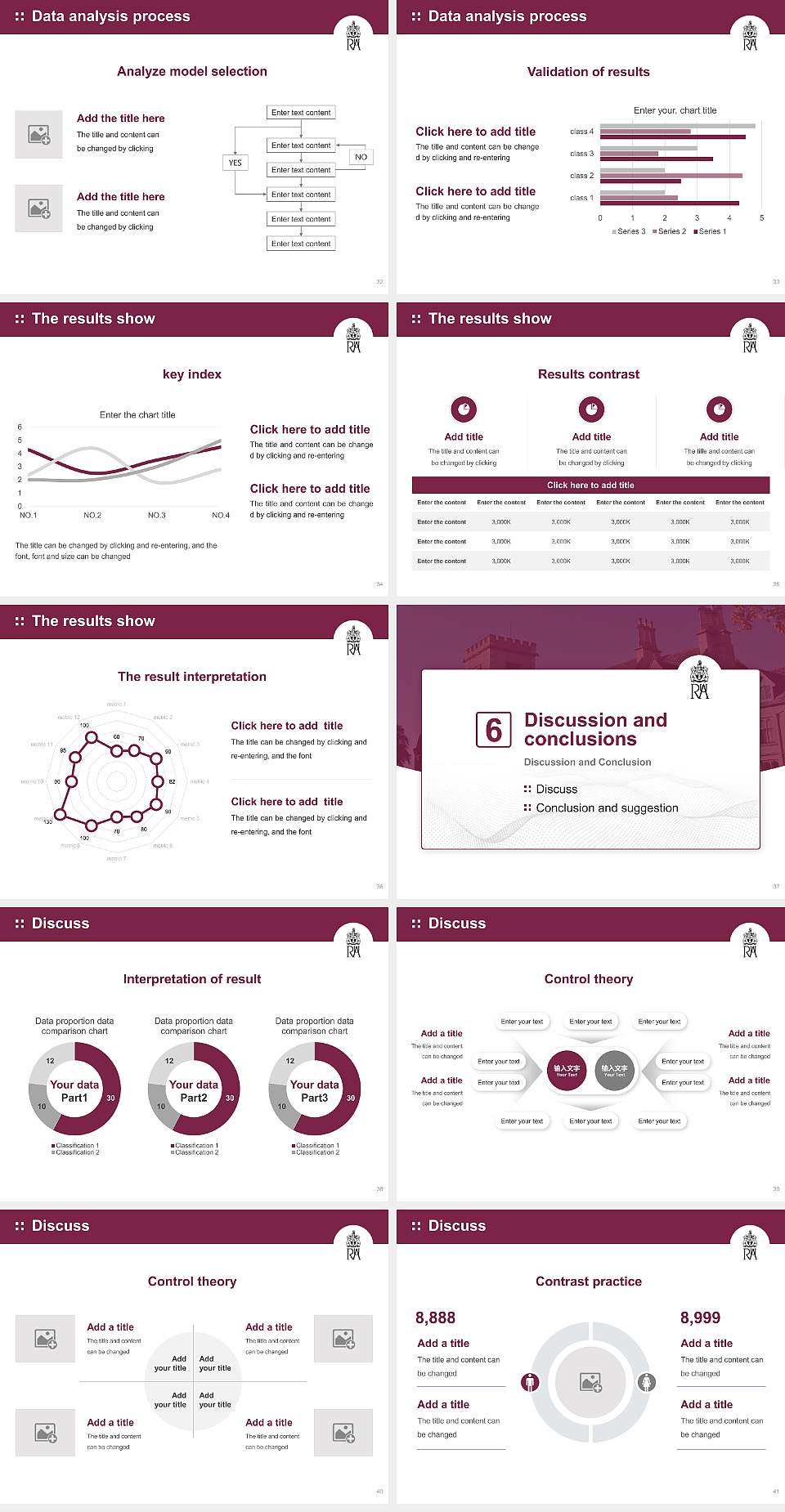 Royal Agricultural University Graduation Thesis Defense PPT Template4:3 ratio PPT effect preview image5