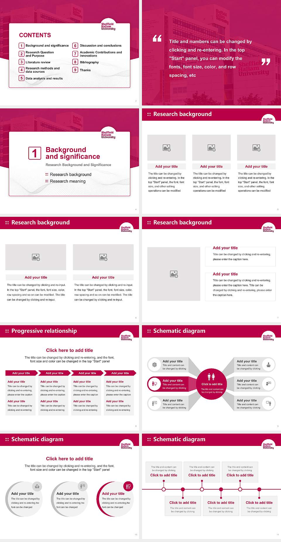 Sheffield Hallam University Graduation Thesis Defense PPT Template4:3 ratio PPT effect preview image2
