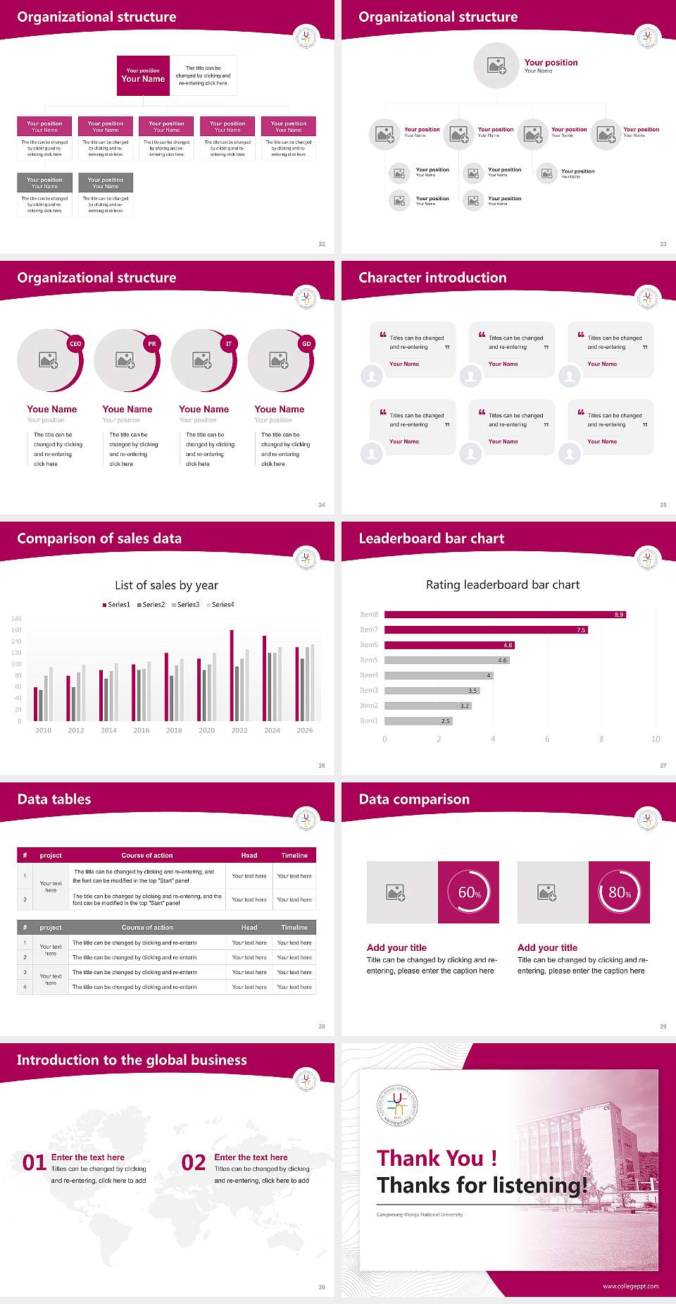 Gangneung-Wonju National University Academic Presentation/Research Findings Report PPT Template4:3 ratio PPT effect preview image4