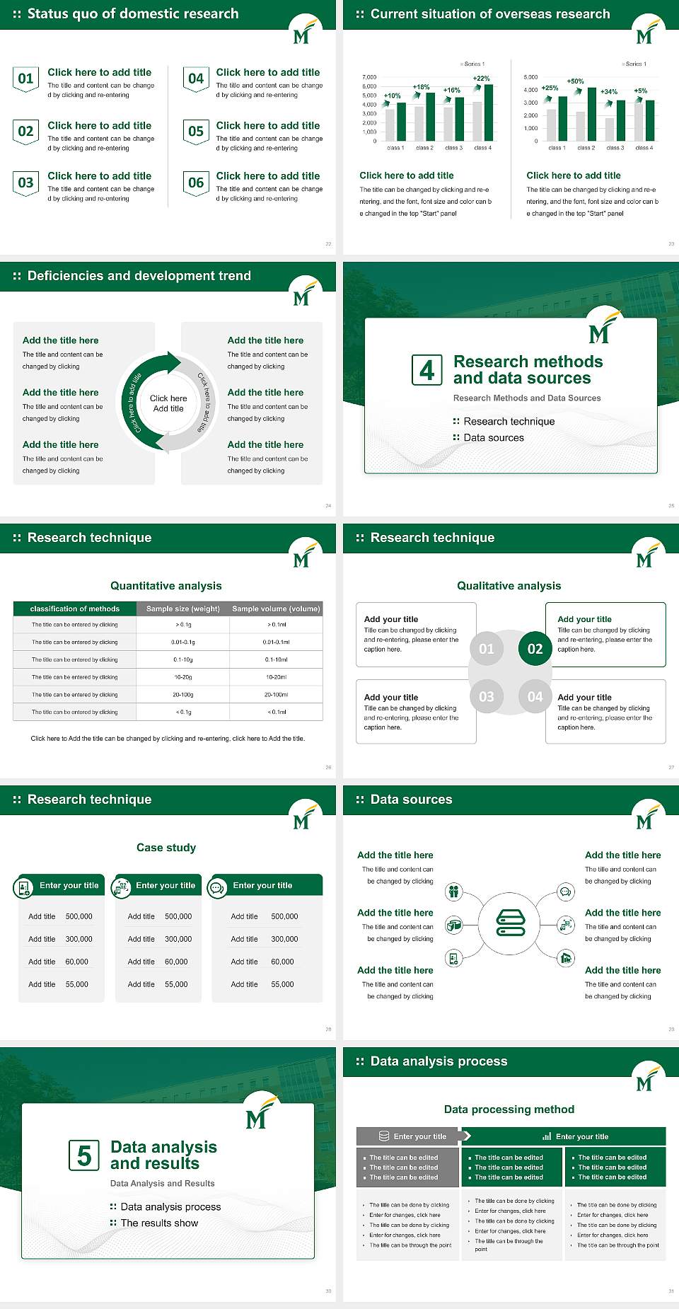 George Mason University Graduation Thesis Defense PPT Template4:3 ratio PPT effect preview image4
