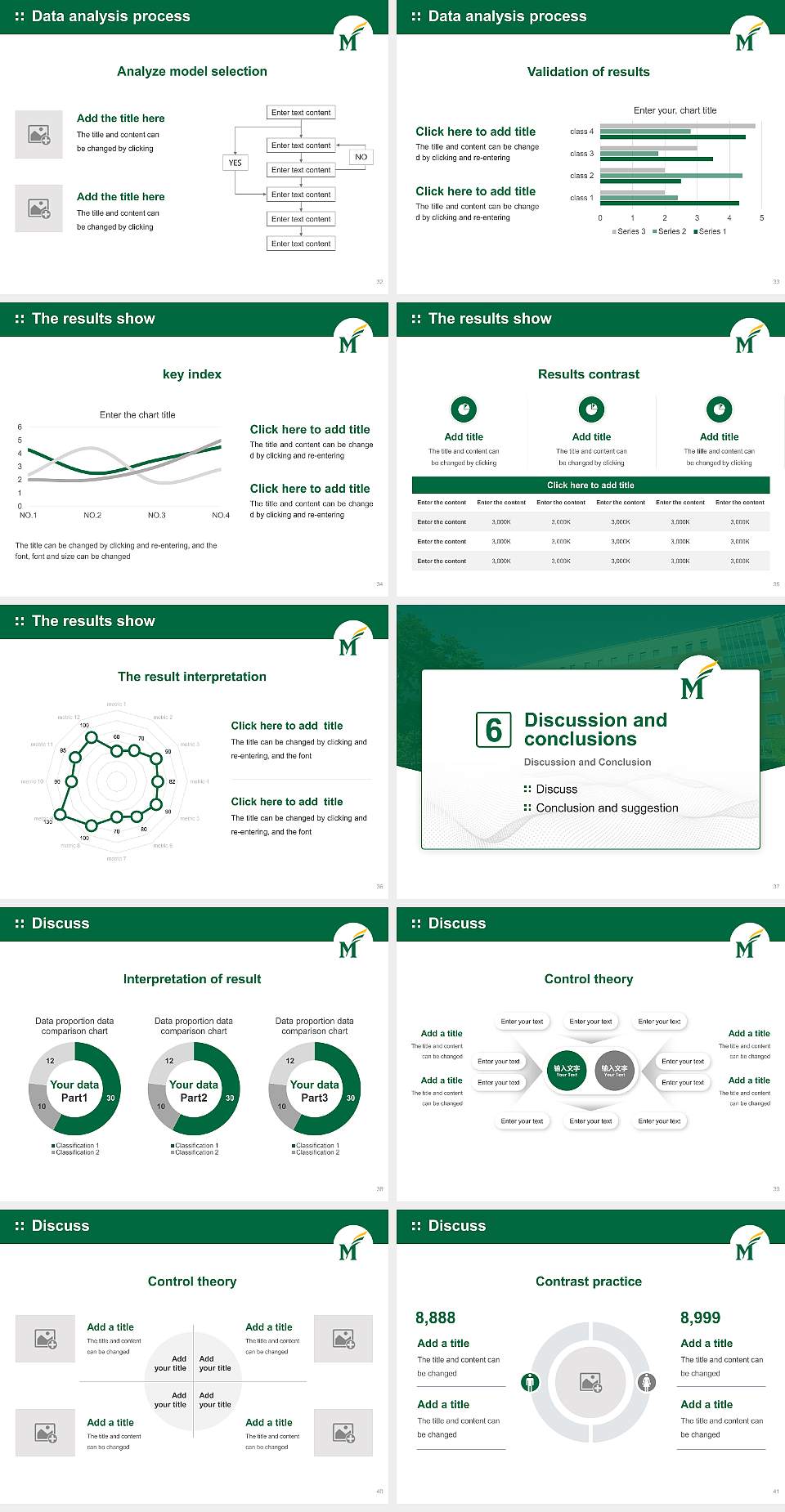 George Mason University Graduation Thesis Defense PPT Template4:3 ratio PPT effect preview image5