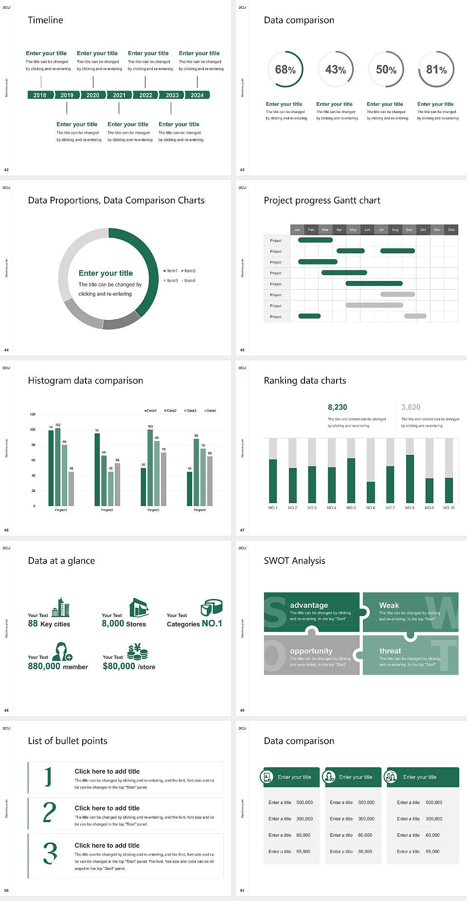 Den-en Chofu University Competition/Entrepreneurship Contest PPT Template4:3 ratio PPT effect preview image6