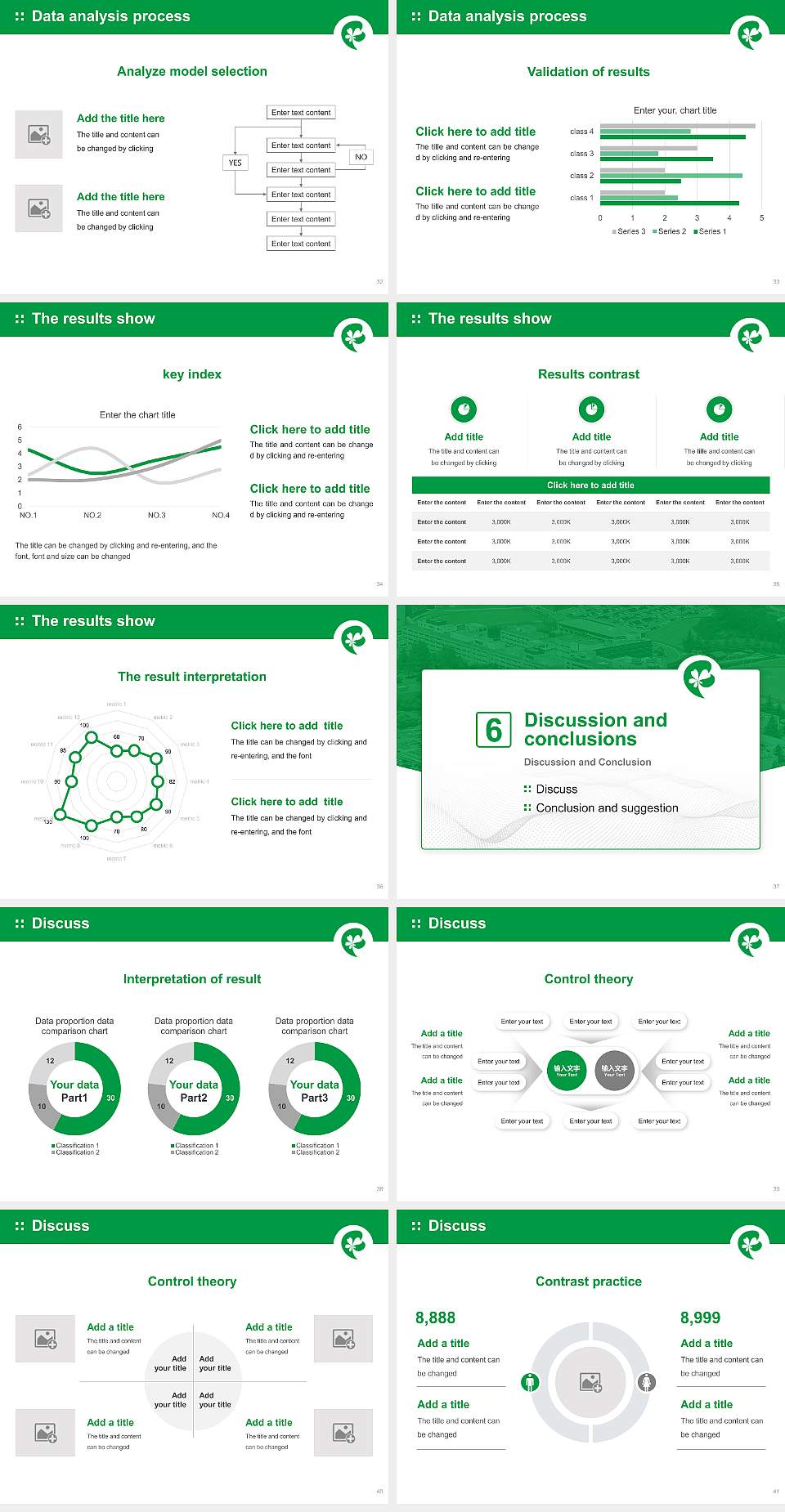 Fukushima Medical University Graduation Thesis Defense PPT Template4:3 ratio PPT effect preview image5
