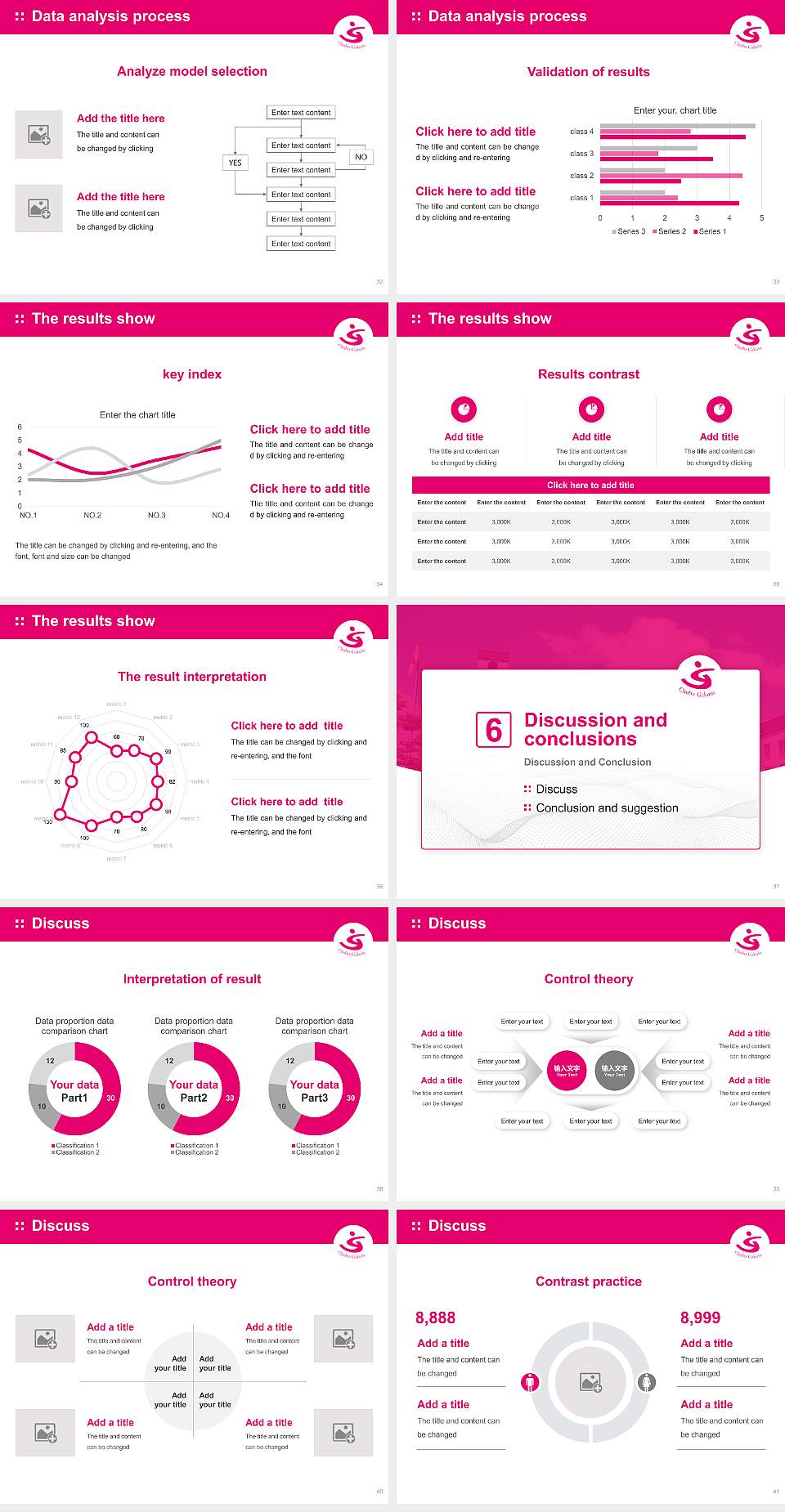Chubu Gakuin University Graduation Thesis Defense PPT Template4:3 ratio PPT effect preview image5