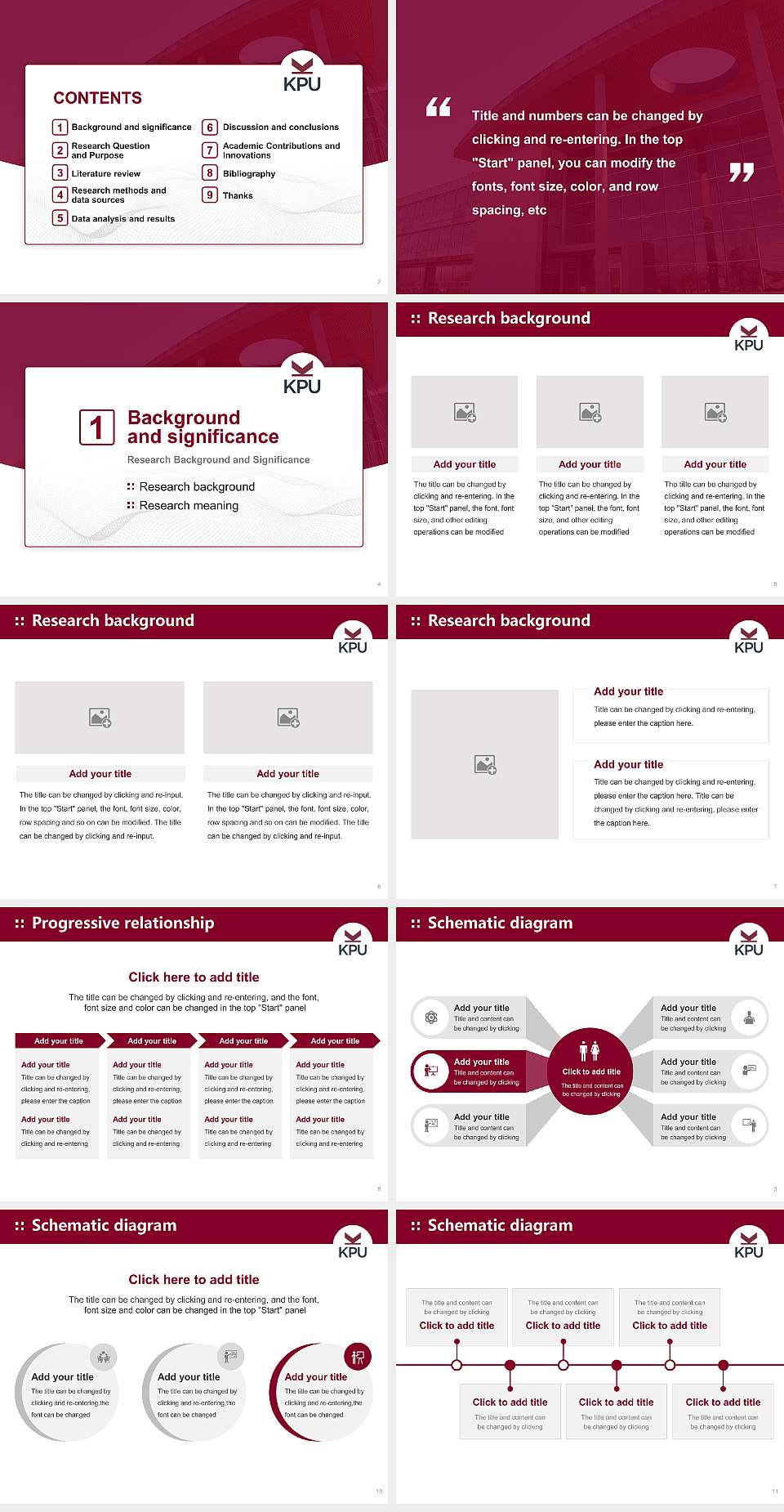 Kwantlen Polytechnic University Graduation Thesis Defense PPT Template4:3 ratio PPT effect preview image2