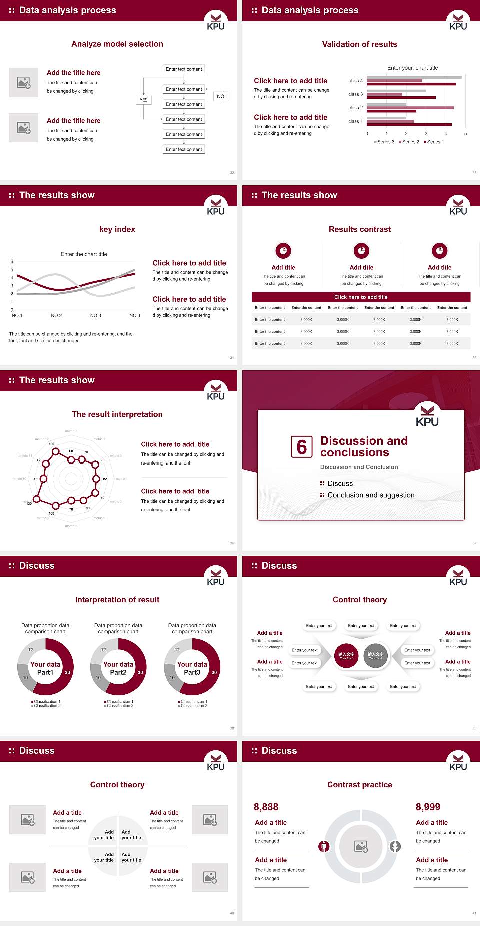 Kwantlen Polytechnic University Graduation Thesis Defense PPT Template4:3 ratio PPT effect preview image5