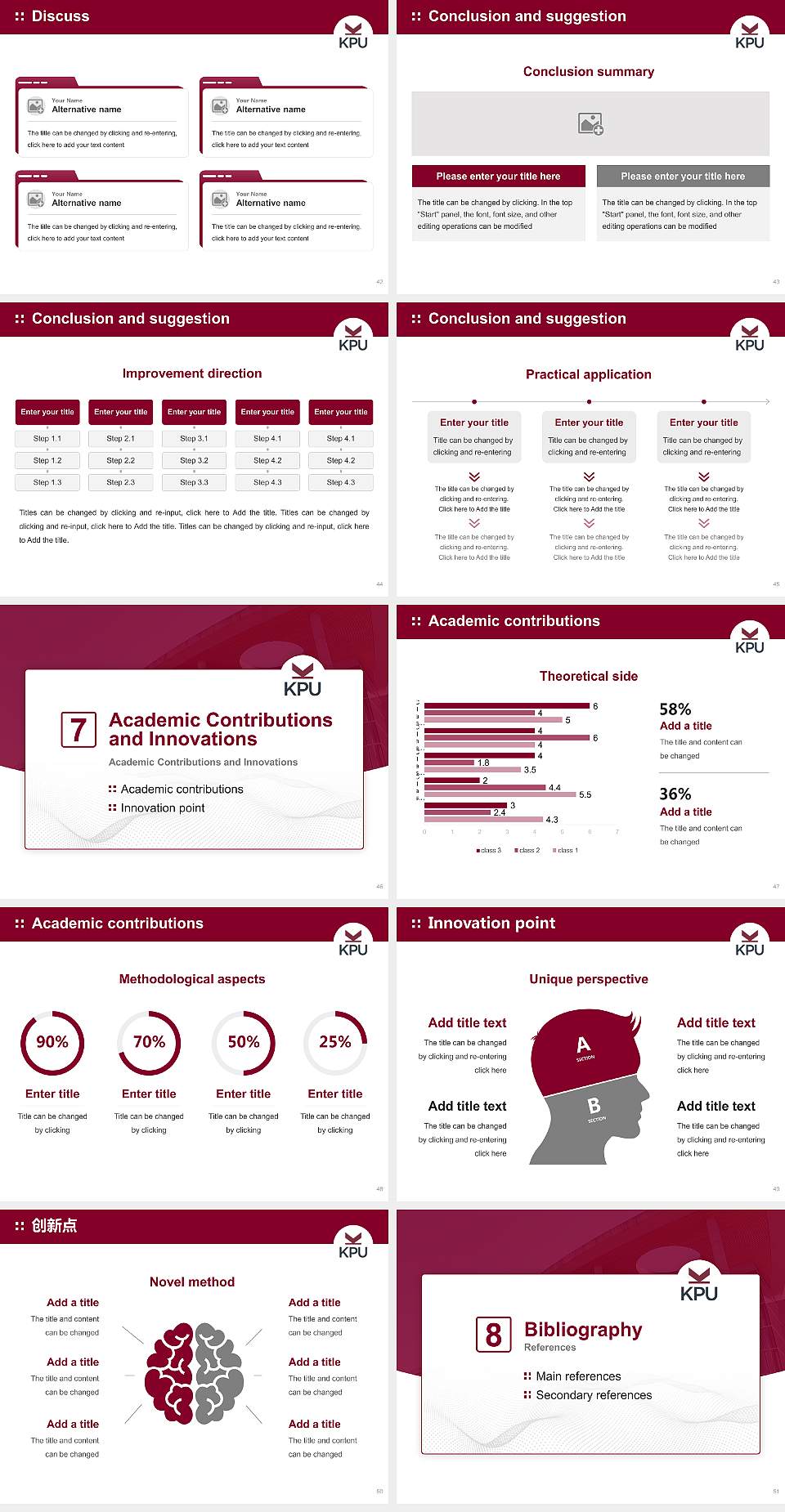 Kwantlen Polytechnic University Graduation Thesis Defense PPT Template4:3 ratio PPT effect preview image6