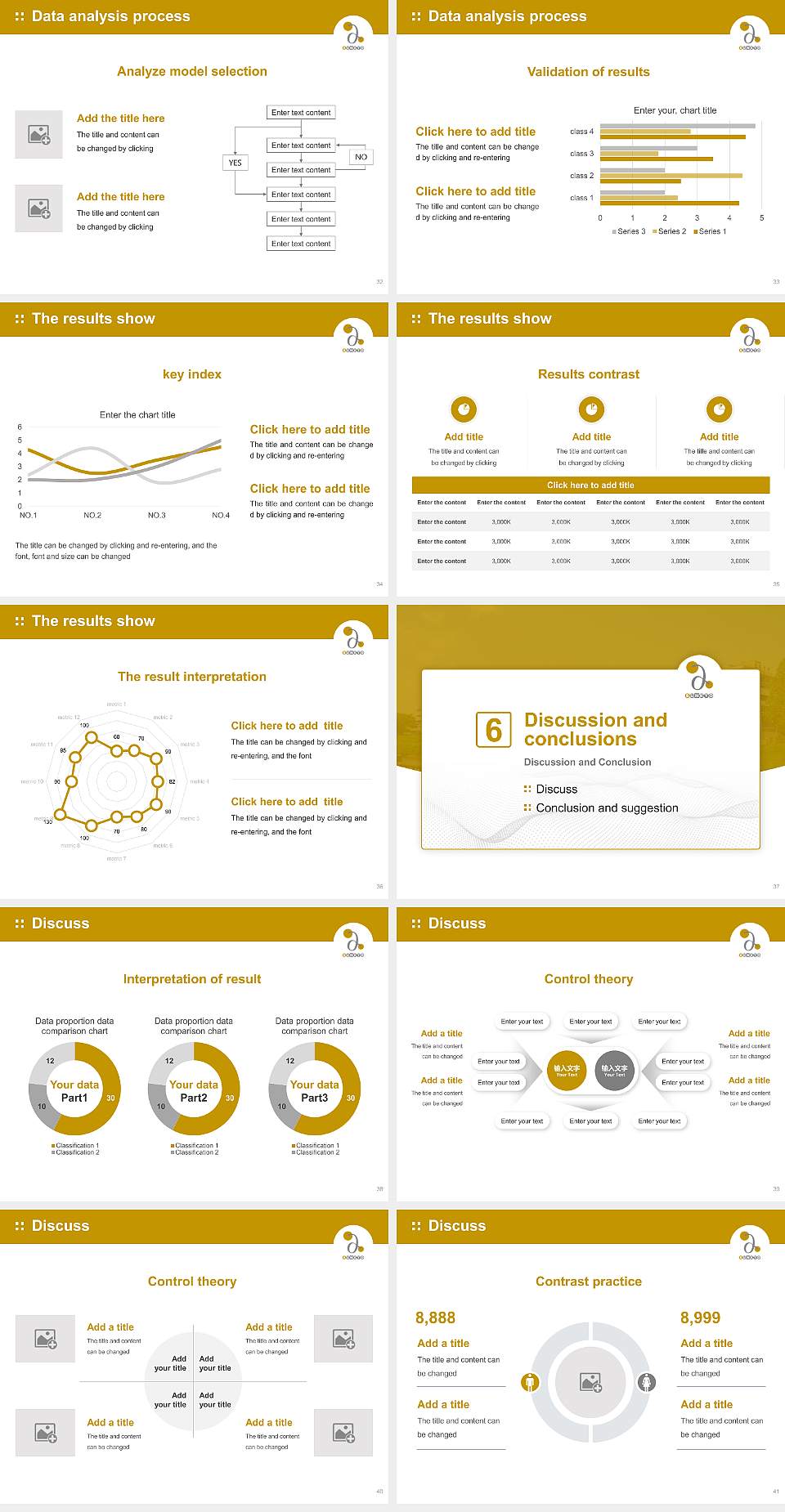 Bunkyo University Graduation Thesis Defense PPT Template4:3 ratio PPT effect preview image5