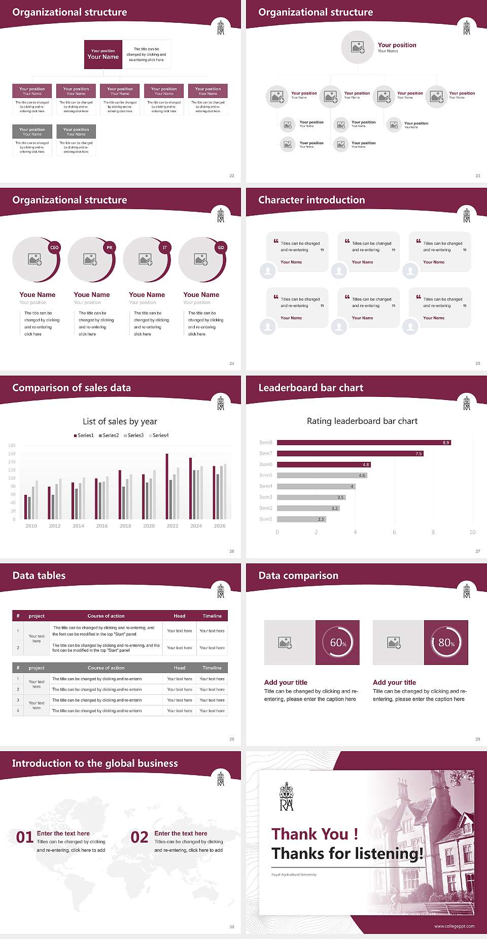 Royal Agricultural University Academic Presentation/Research Findings Report PPT Template4:3 ratio PPT effect preview image4
