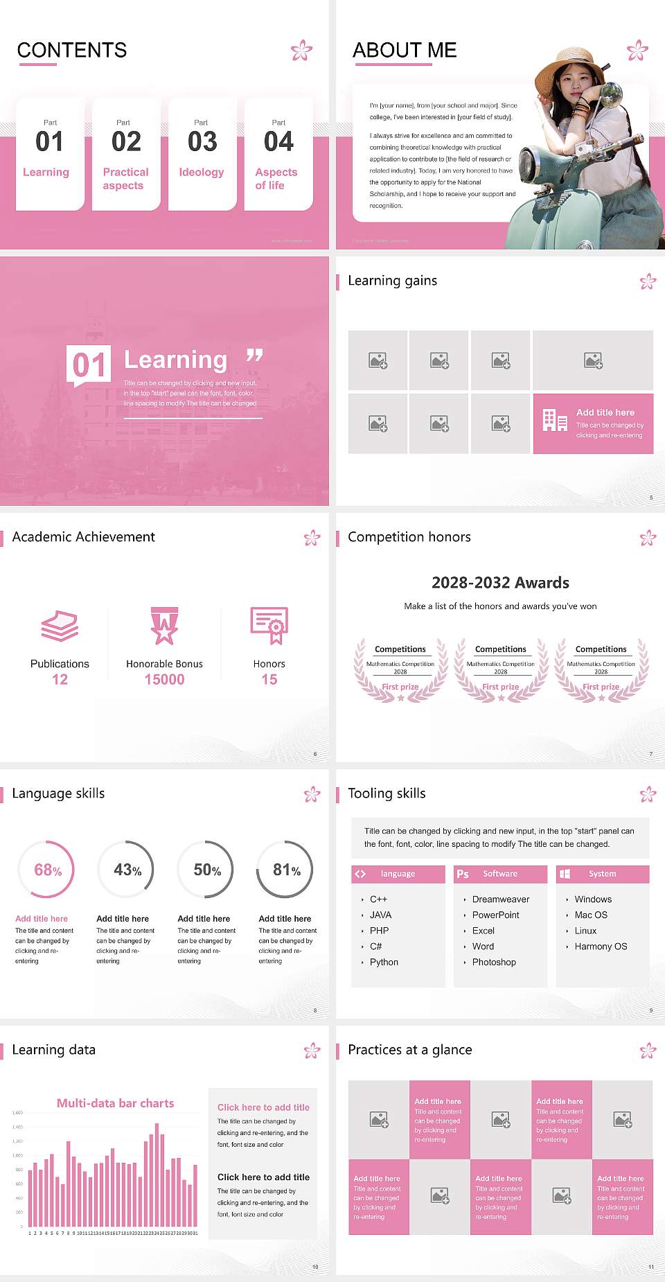 Fukuyama Heisei University National Scholarship Defense PPT Template4:3 ratio PPT effect preview image2
