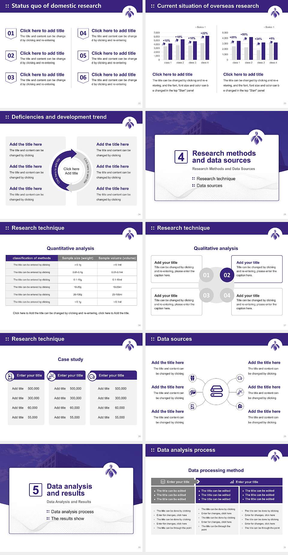 Aichi Prefectural University Graduation Thesis Defense PPT Template4:3 ratio PPT effect preview image4