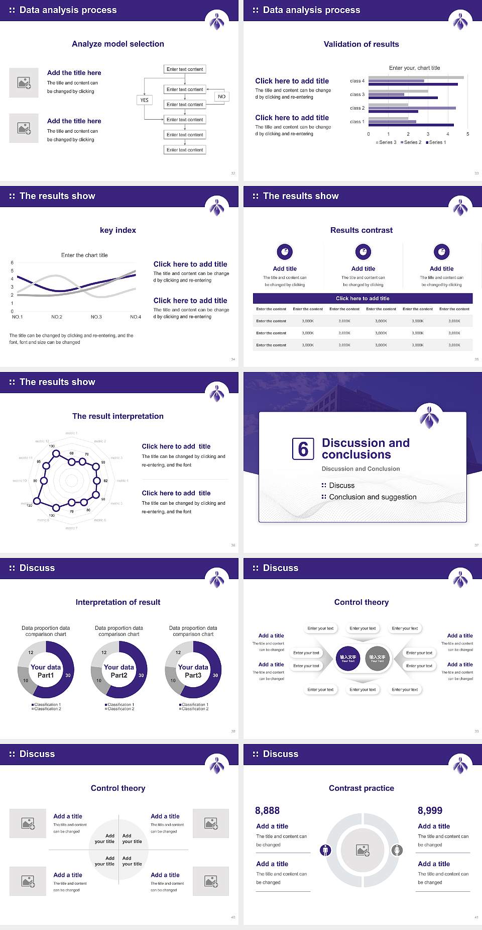 Aichi Prefectural University Graduation Thesis Defense PPT Template4:3 ratio PPT effect preview image5