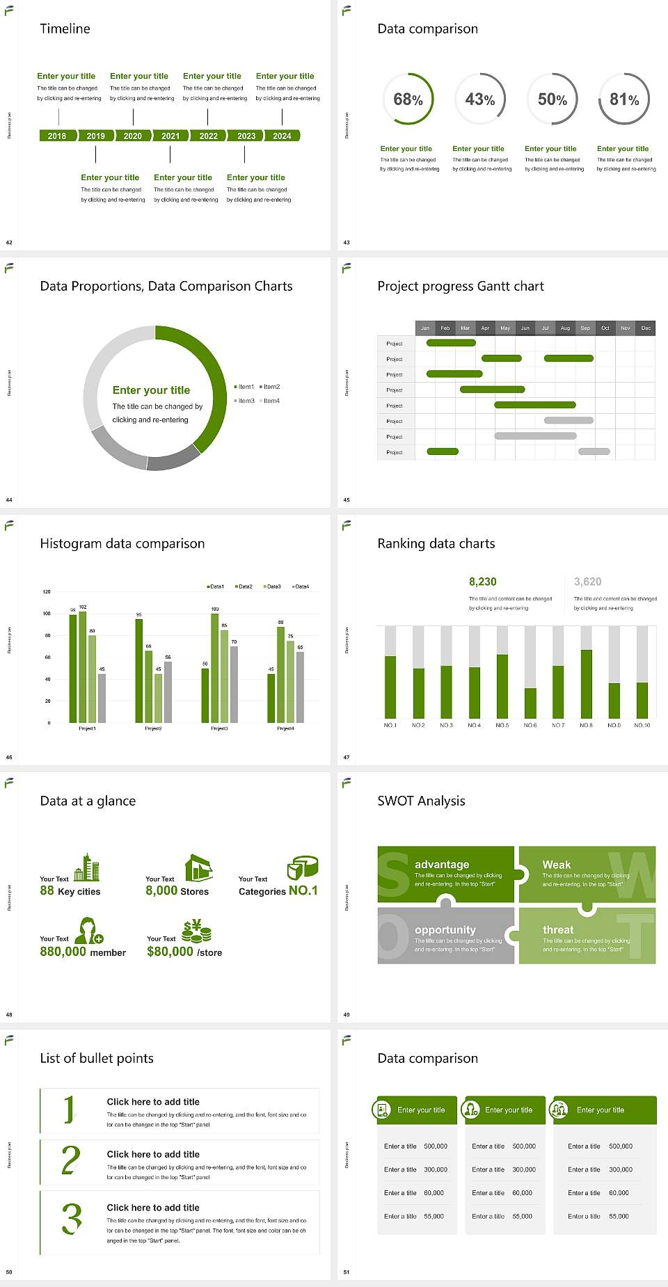 Fukushima University Competition/Entrepreneurship Contest PPT Template4:3 ratio PPT effect preview image6