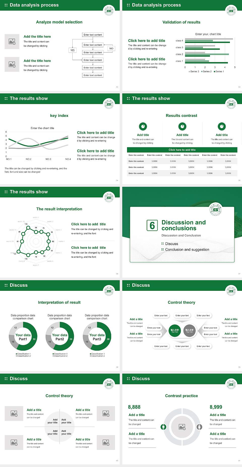 Christian College of Nursing Graduation Thesis Defense PPT Template4:3 ratio PPT effect preview image5