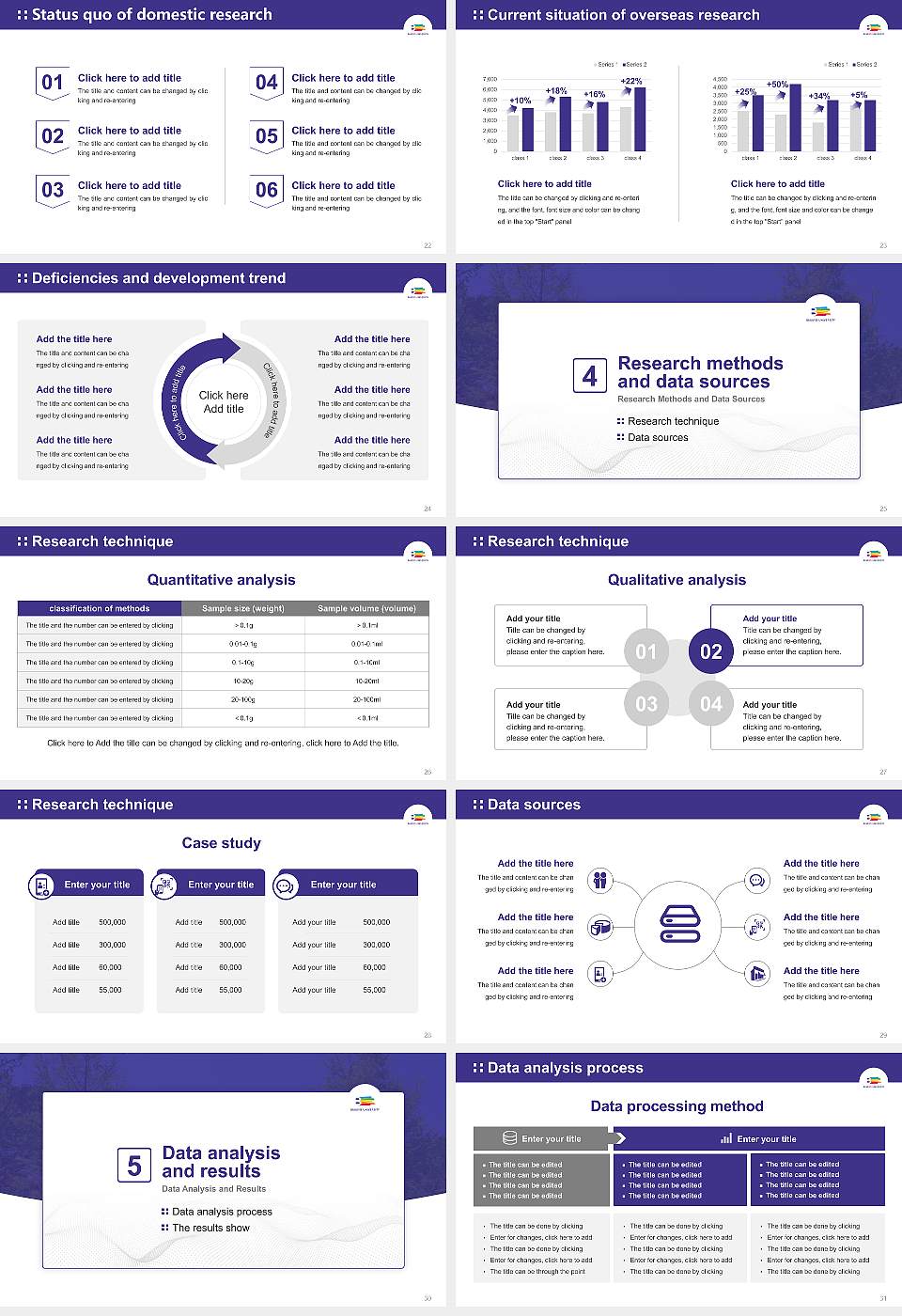 Bukkyo University Graduation Thesis Defense PPT Template16:9 ratio PPT effect preview image4