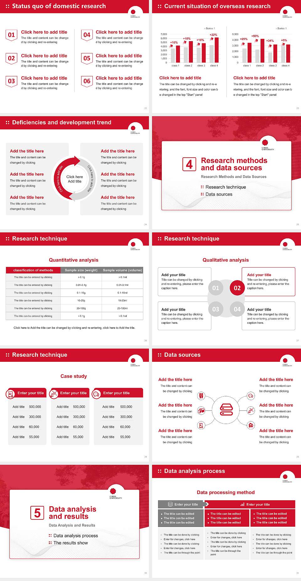 Chiba University Graduation Thesis Defense PPT Template4:3 ratio PPT effect preview image4