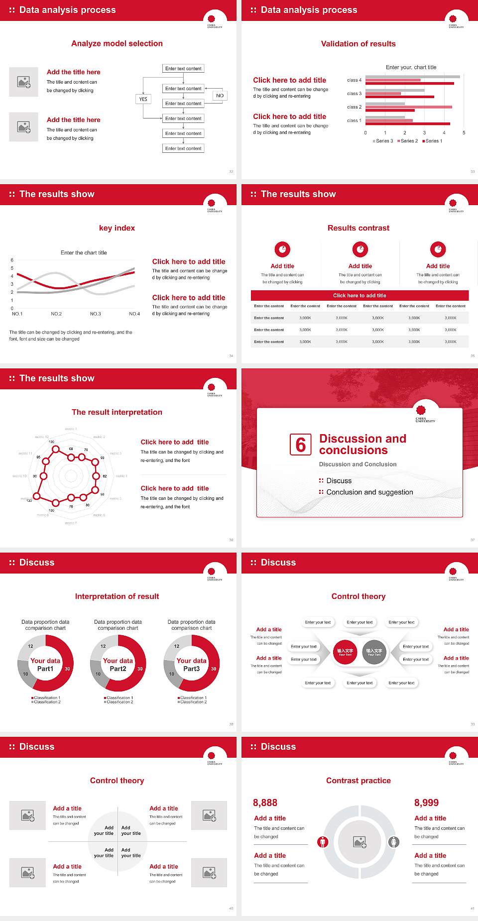 Chiba University Graduation Thesis Defense PPT Template4:3 ratio PPT effect preview image5