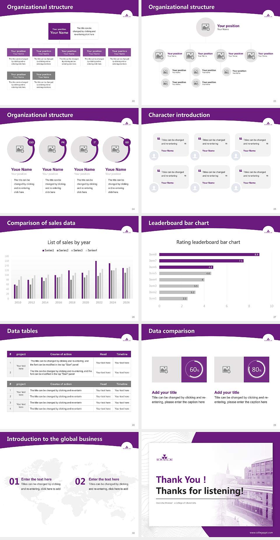 Doshisha Women’s College of Liberal Arts Academic Presentation/Research Findings Report PPT Template4:3 ratio PPT effect preview image4