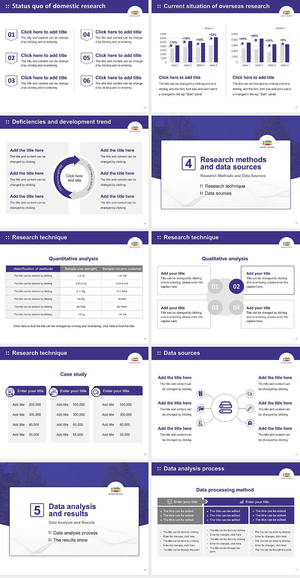 Bukkyo University Graduation Thesis Defense PPT Template4:3 ratio PPT effect preview image4