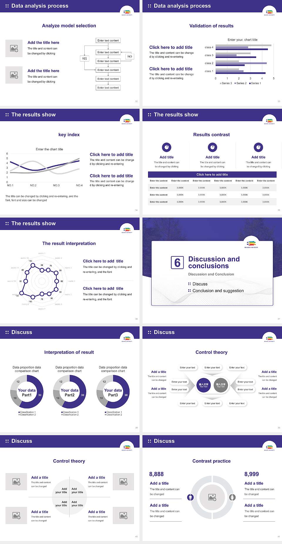 Bukkyo University Graduation Thesis Defense PPT Template4:3 ratio PPT effect preview image5