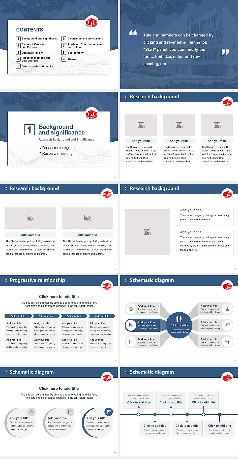 Iryo Sosei University Graduation Thesis Defense PPT Template4:3 ratio PPT effect preview image2