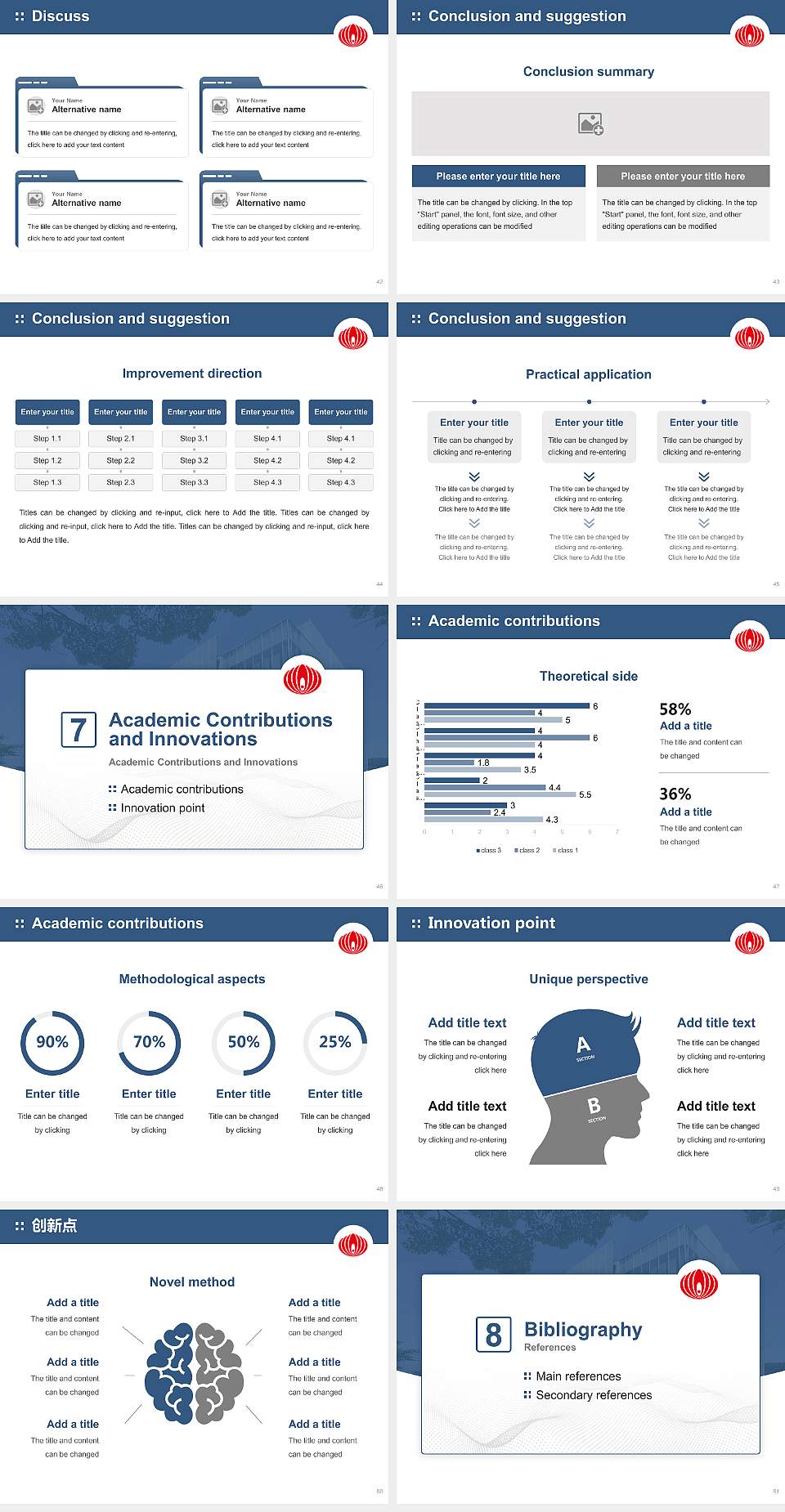 Iryo Sosei University Graduation Thesis Defense PPT Template4:3 ratio PPT effect preview image6
