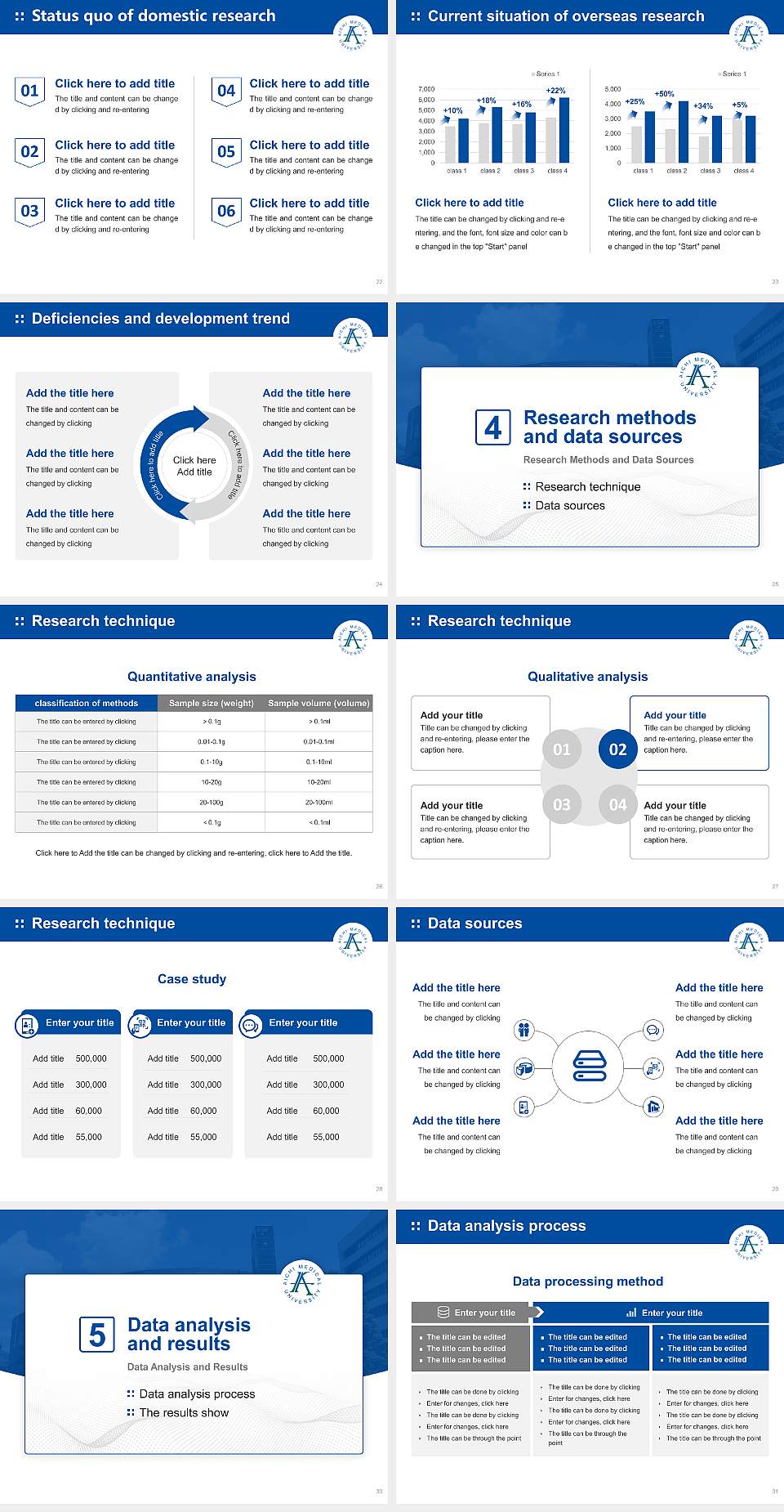 Aichi Medical University Graduation Thesis Defense PPT Template4:3 ratio PPT effect preview image4