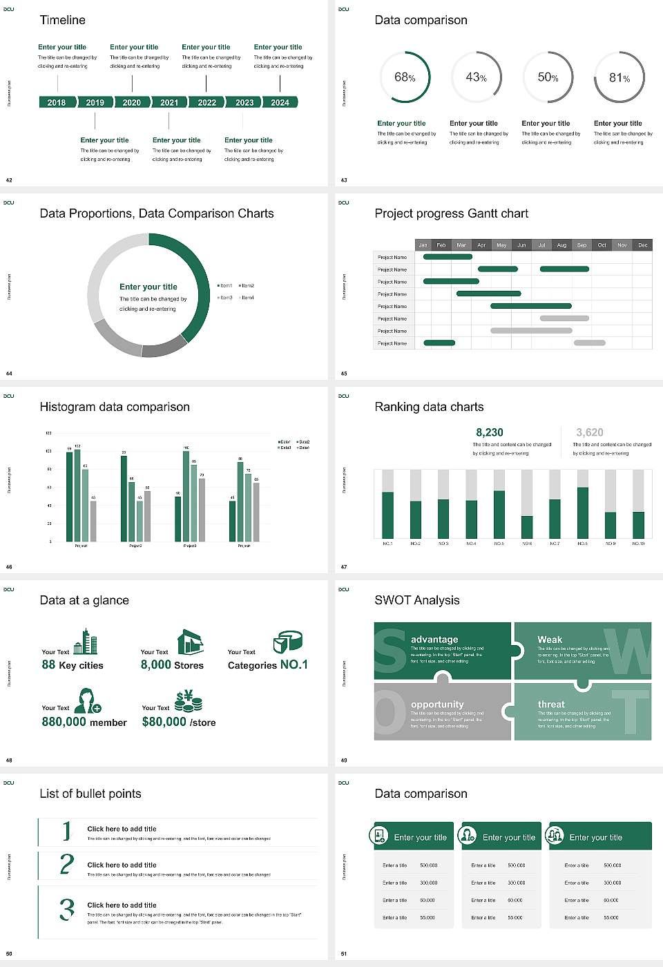 Den-en Chofu University Competition/Entrepreneurship Contest PPT Template16:9 ratio PPT effect preview image6