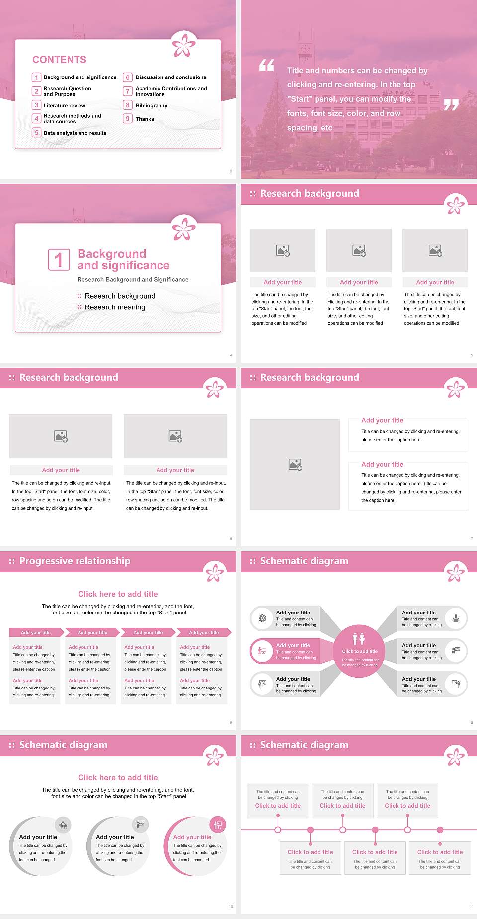 Fukuyama Heisei University Graduation Thesis Defense PPT Template4:3 ratio PPT effect preview image2