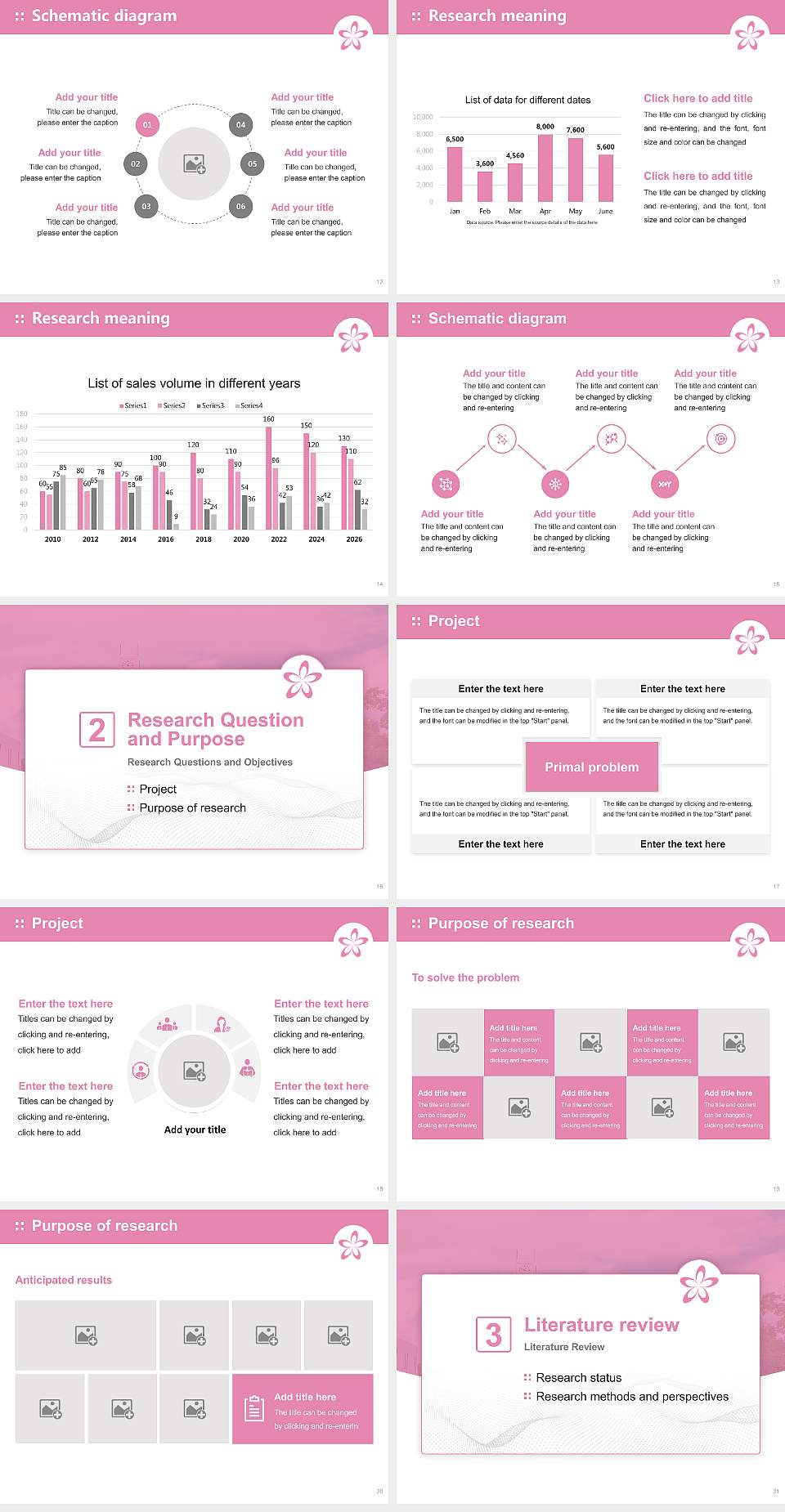Fukuyama Heisei University Graduation Thesis Defense PPT Template4:3 ratio PPT effect preview image3