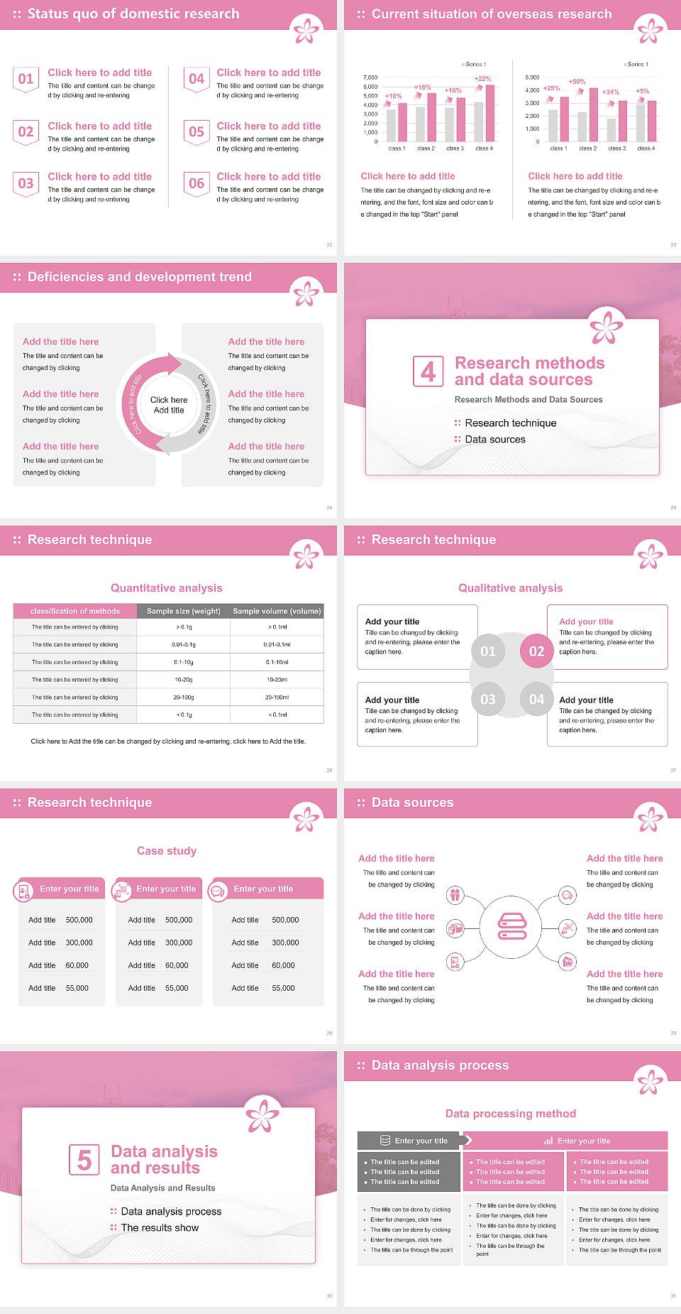Fukuyama Heisei University Graduation Thesis Defense PPT Template4:3 ratio PPT effect preview image4
