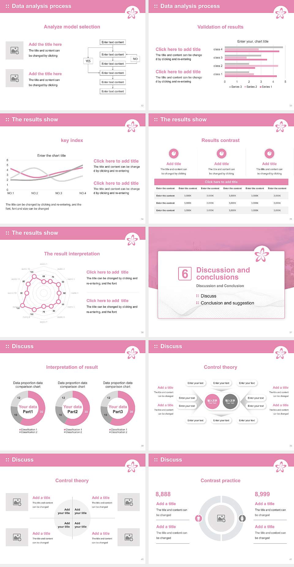 Fukuyama Heisei University Graduation Thesis Defense PPT Template4:3 ratio PPT effect preview image5