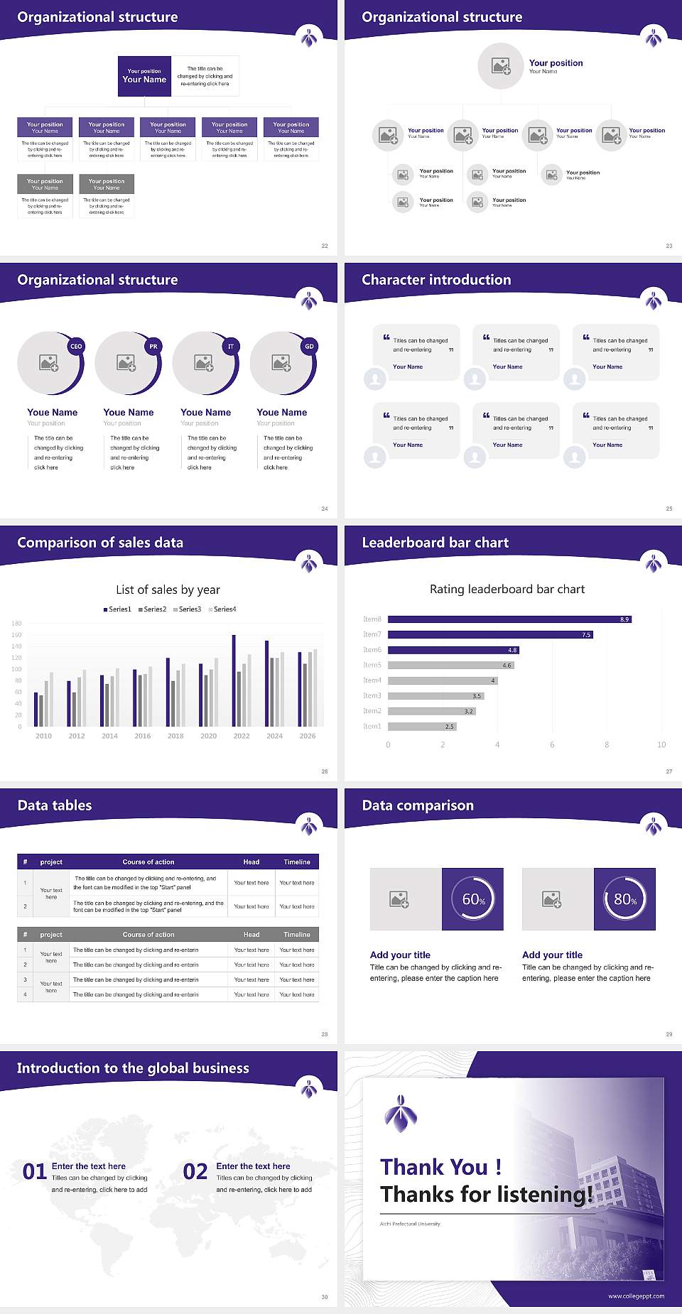 Aichi Prefectural University Academic Presentation/Research Findings Report PPT Template4:3 ratio PPT effect preview image4